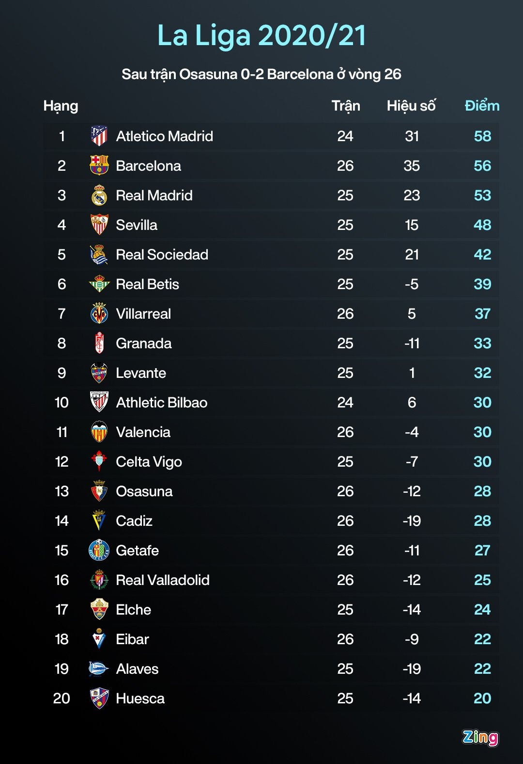 Atletico Madrid anh 4