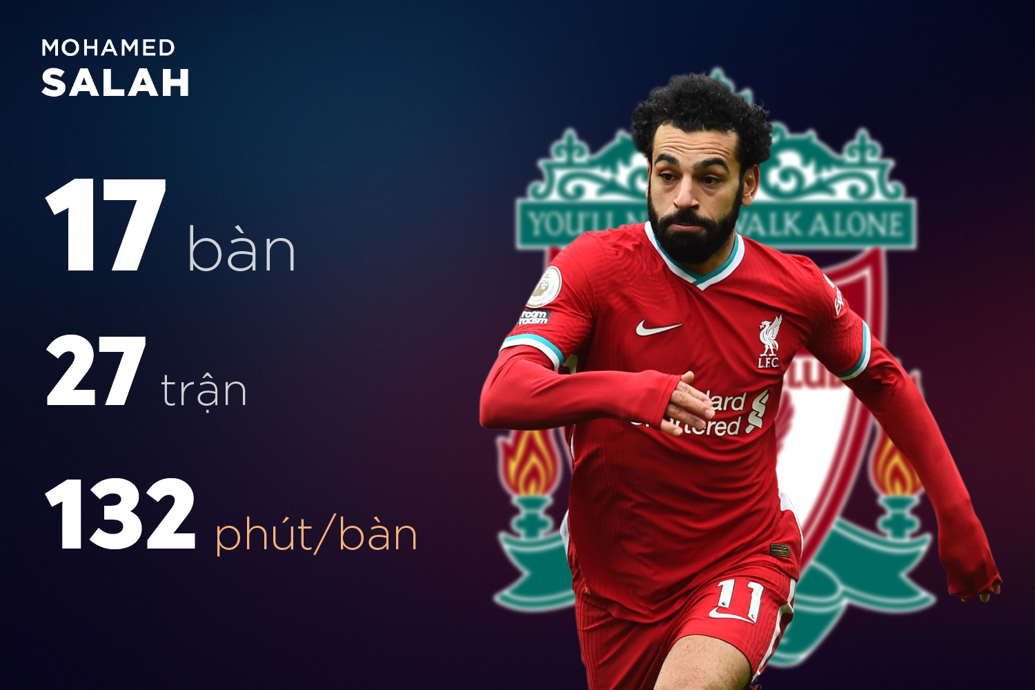 Son Heung-min anh 11