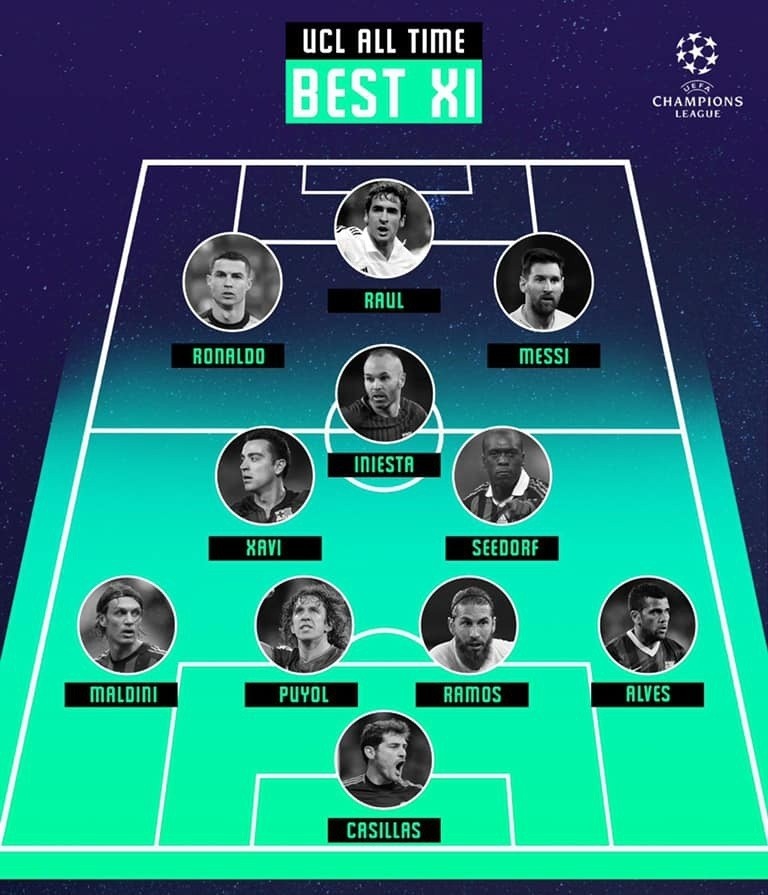 Champions League anh 1