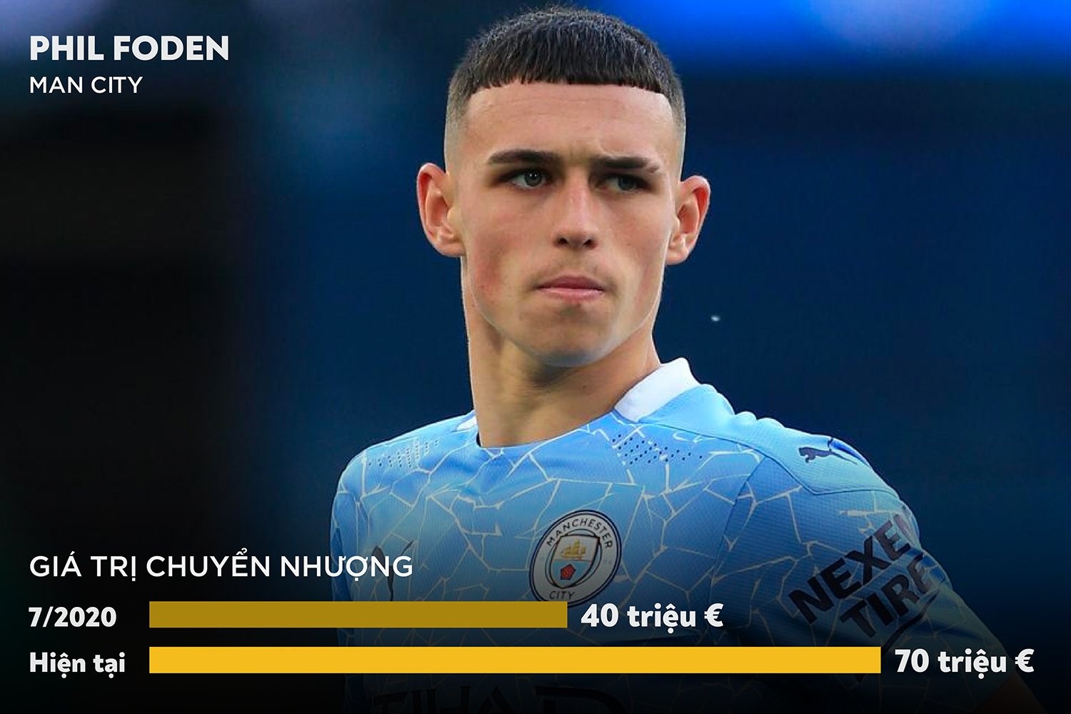 Phil Foden anh 8