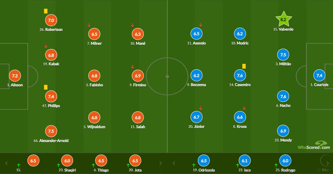 Real Madrid vs Liverpool anh 3