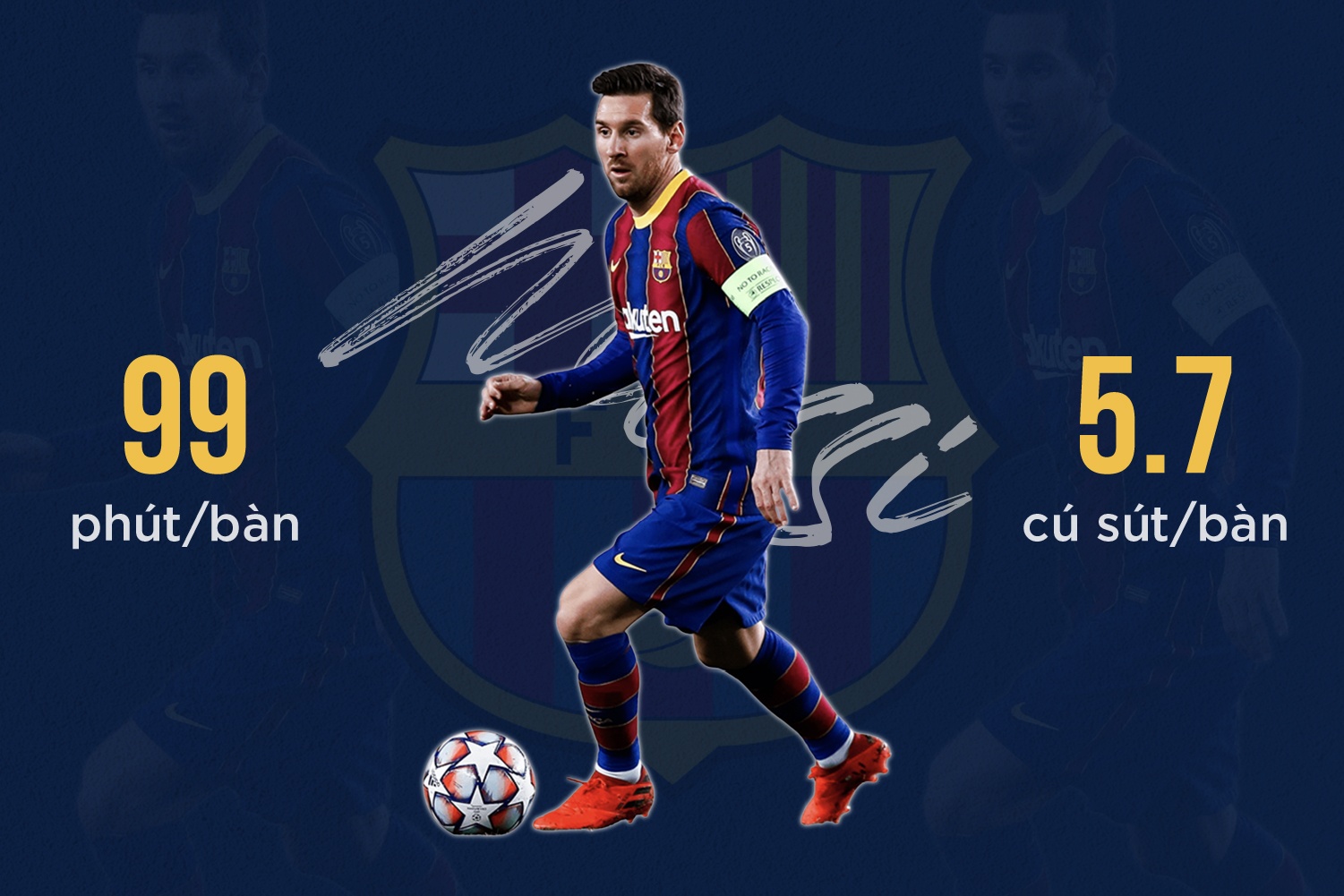 Messi anh 10