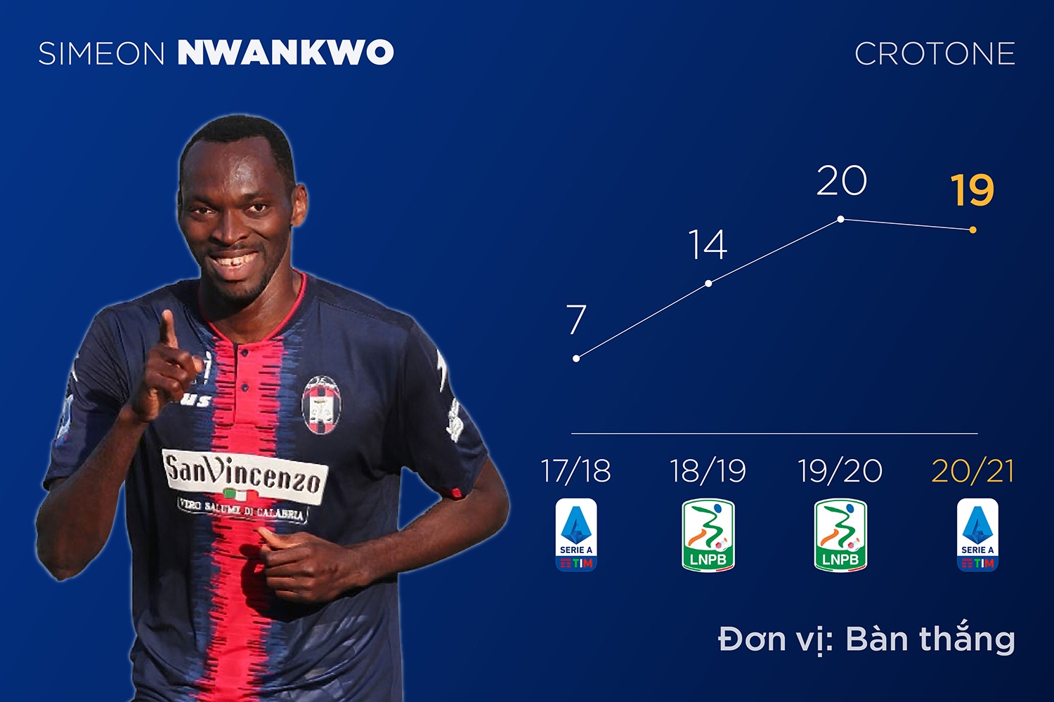 Premier League anh 6