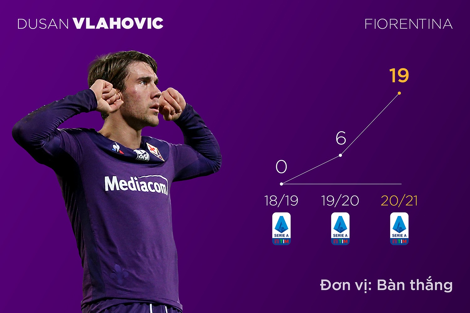 Premier League anh 7