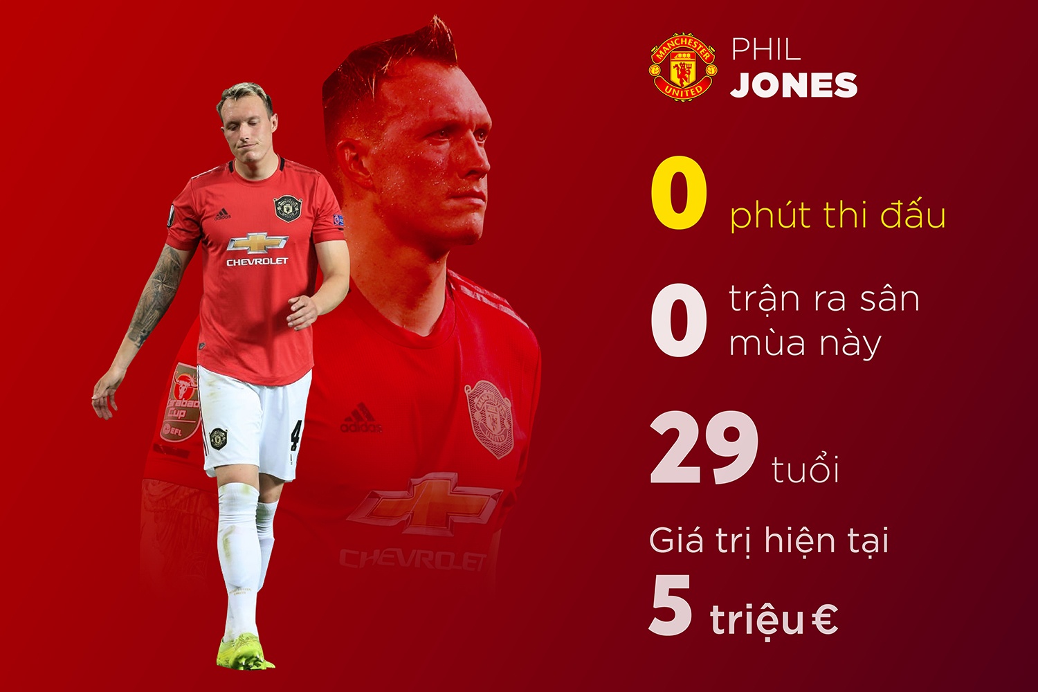 Man Utd anh 6