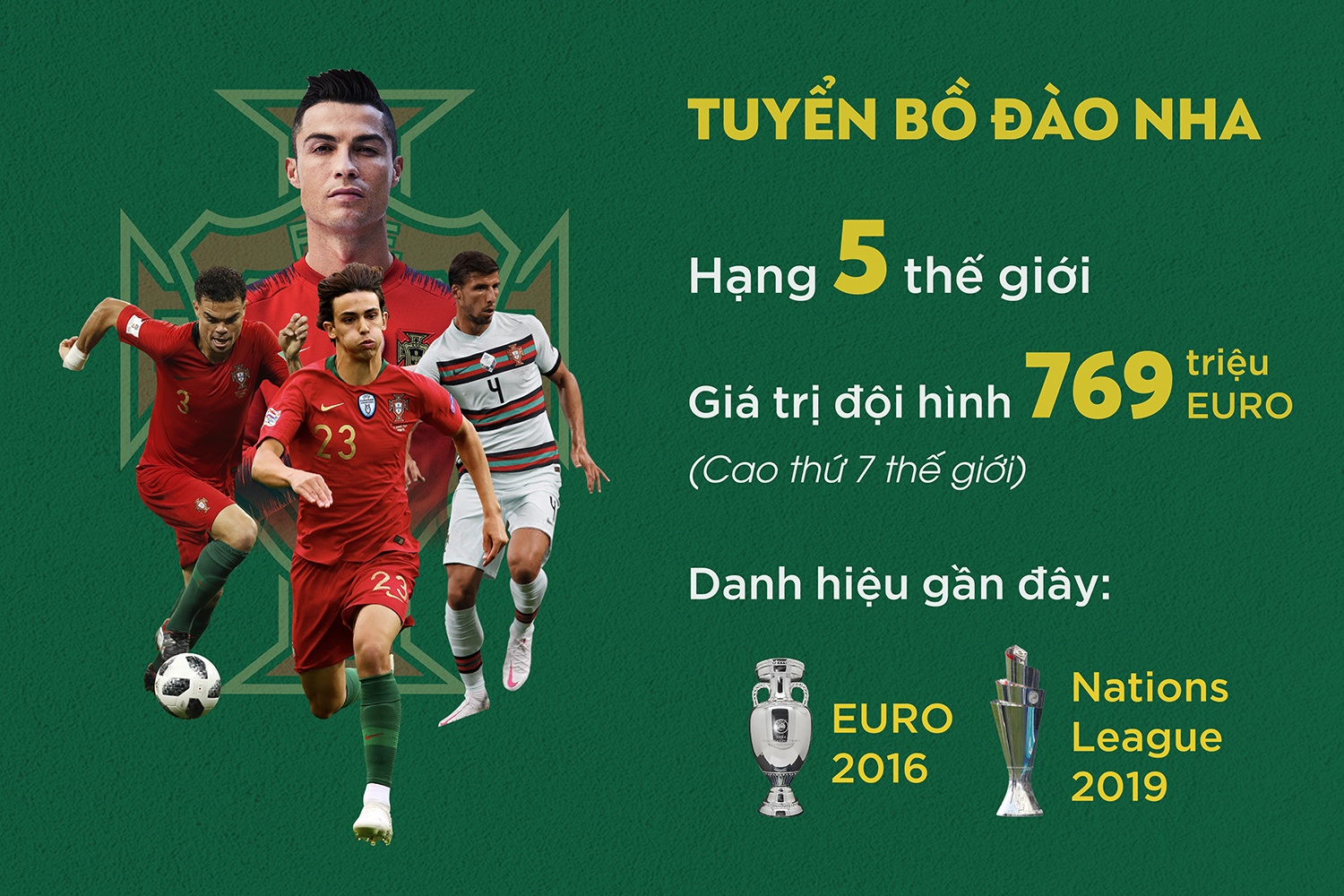 EURO 2020 anh 1