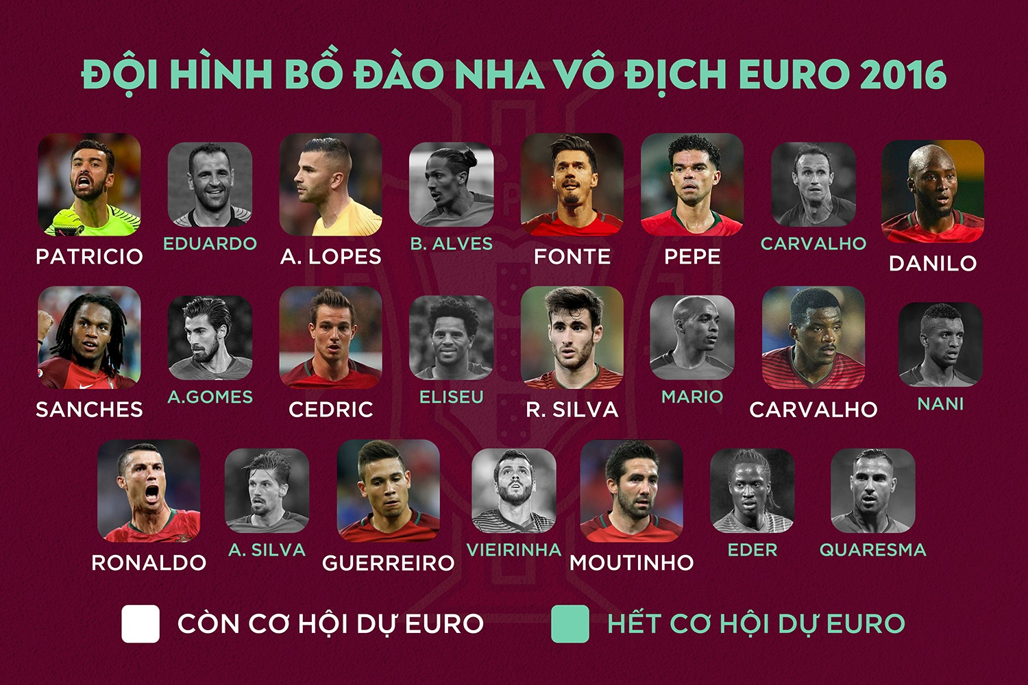 EURO 2020 anh 2