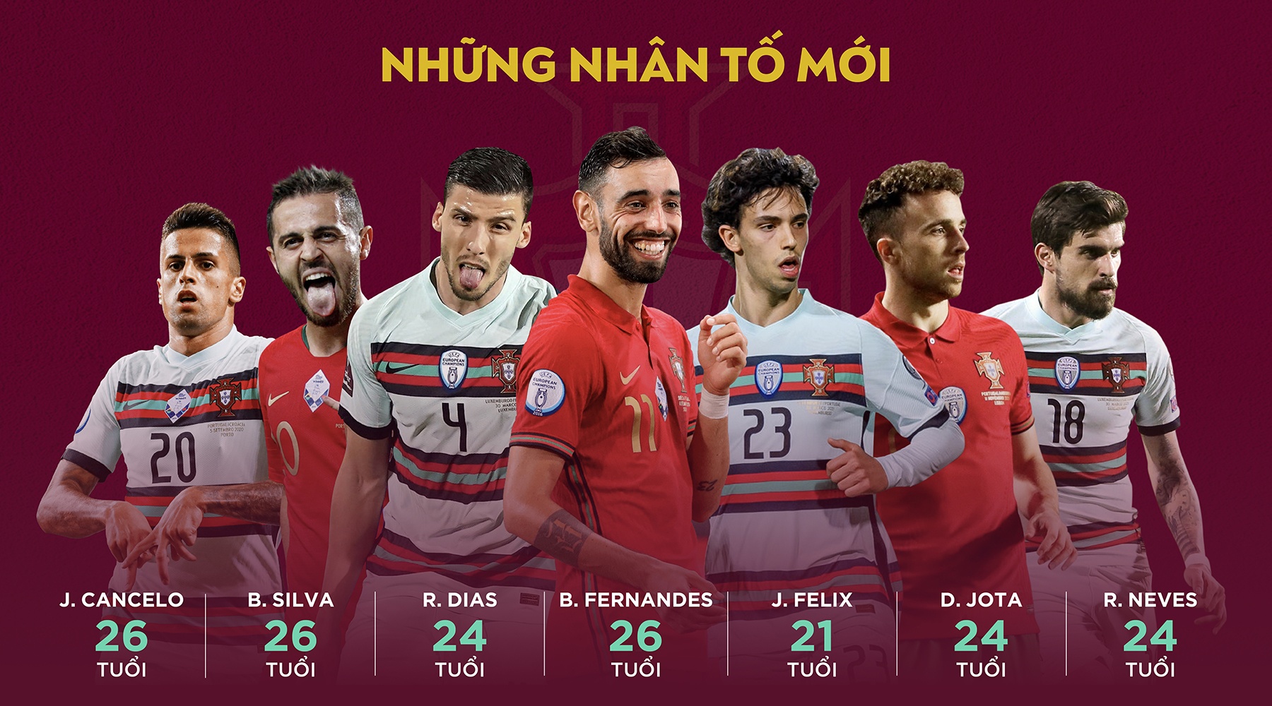 EURO 2020 anh 3