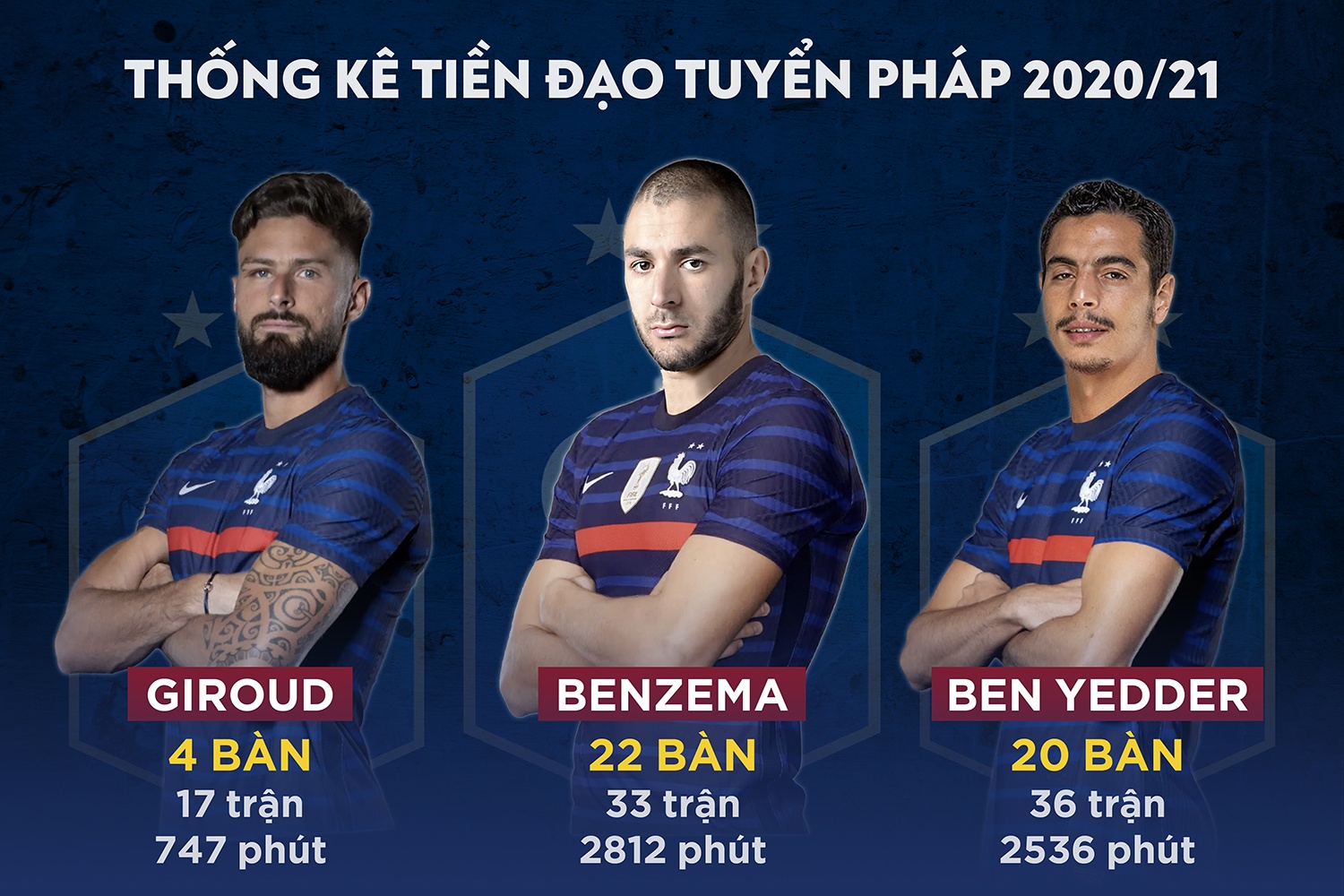 EURO 2020 anh 5