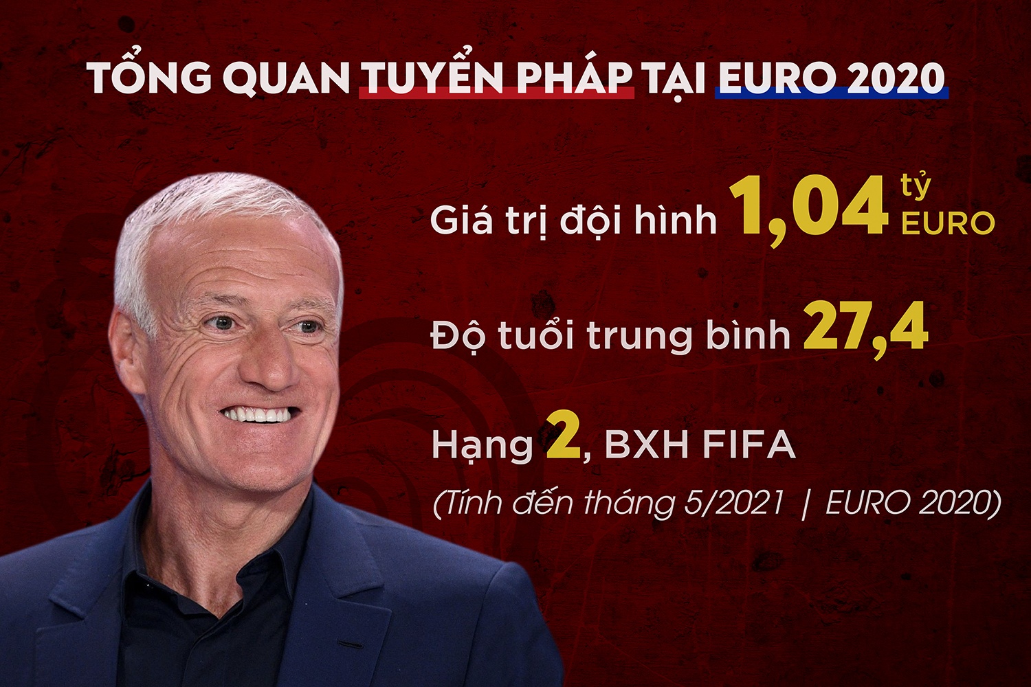 EURO 2020 anh 1