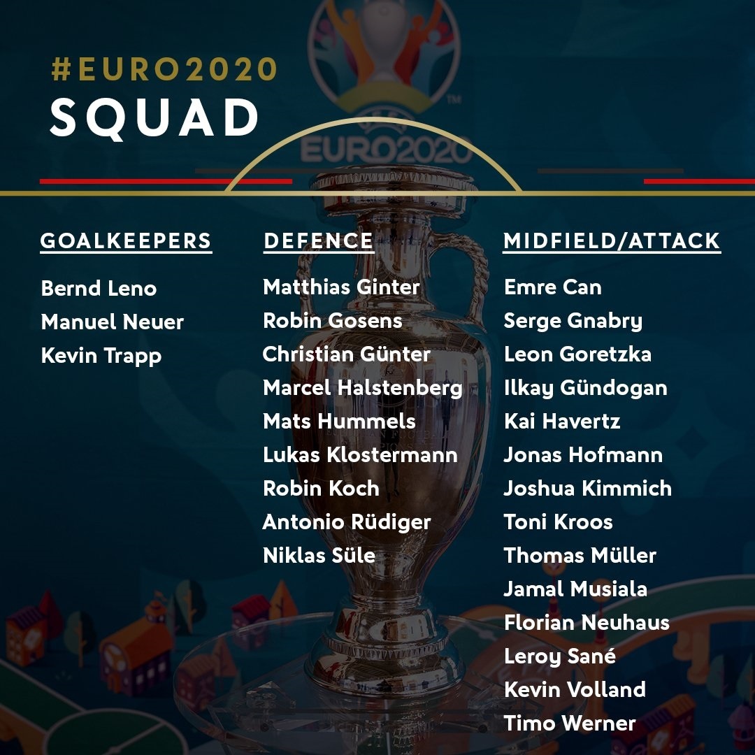 Euro 2020 anh 8