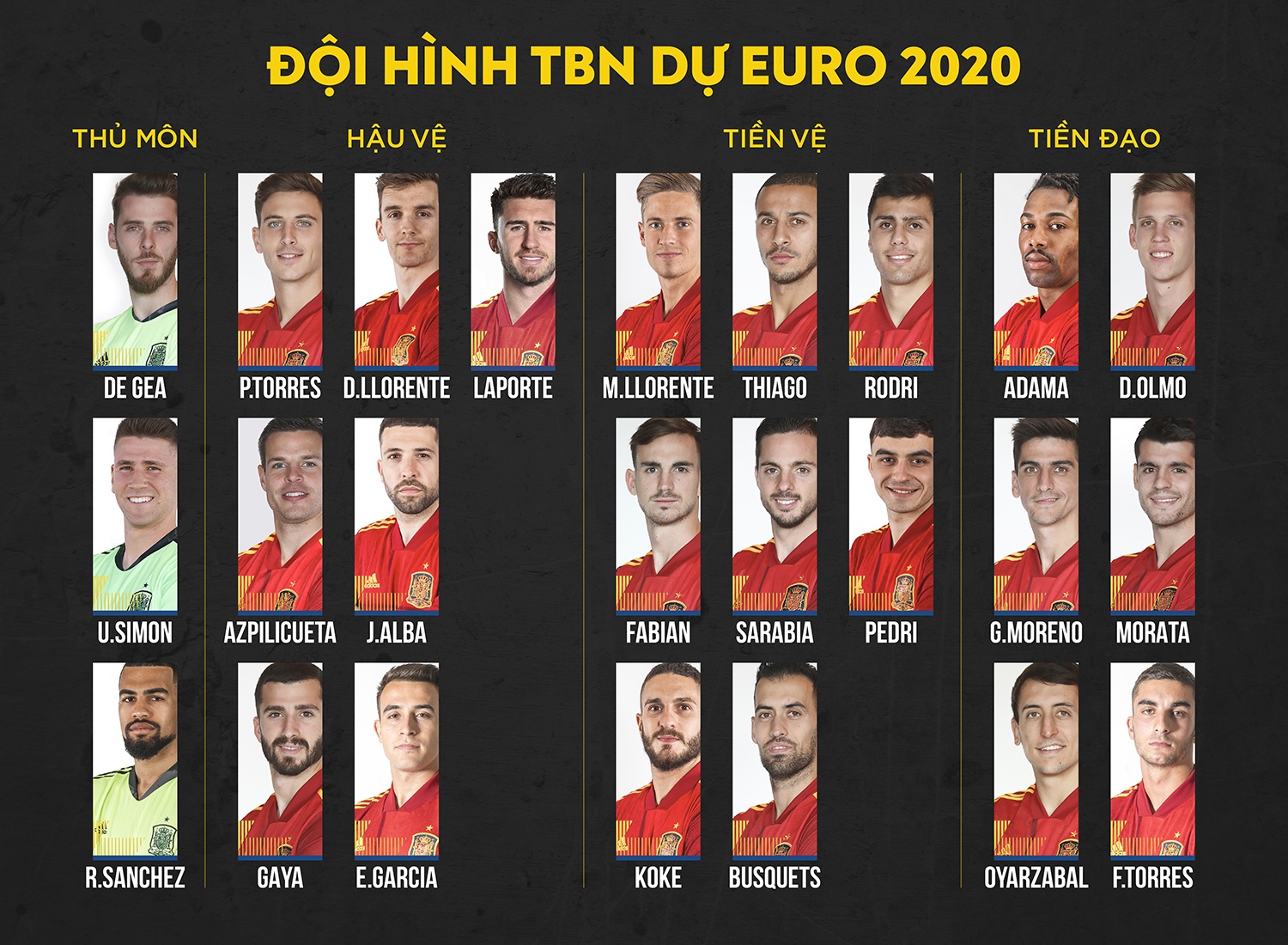 Euro 2020 anh 1