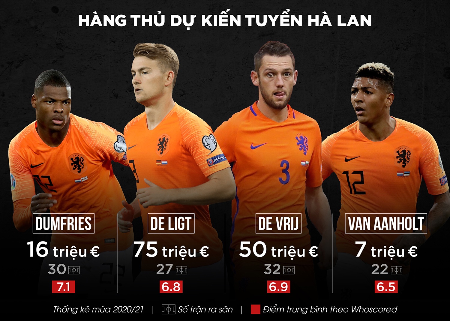 Euro 2020 anh 8