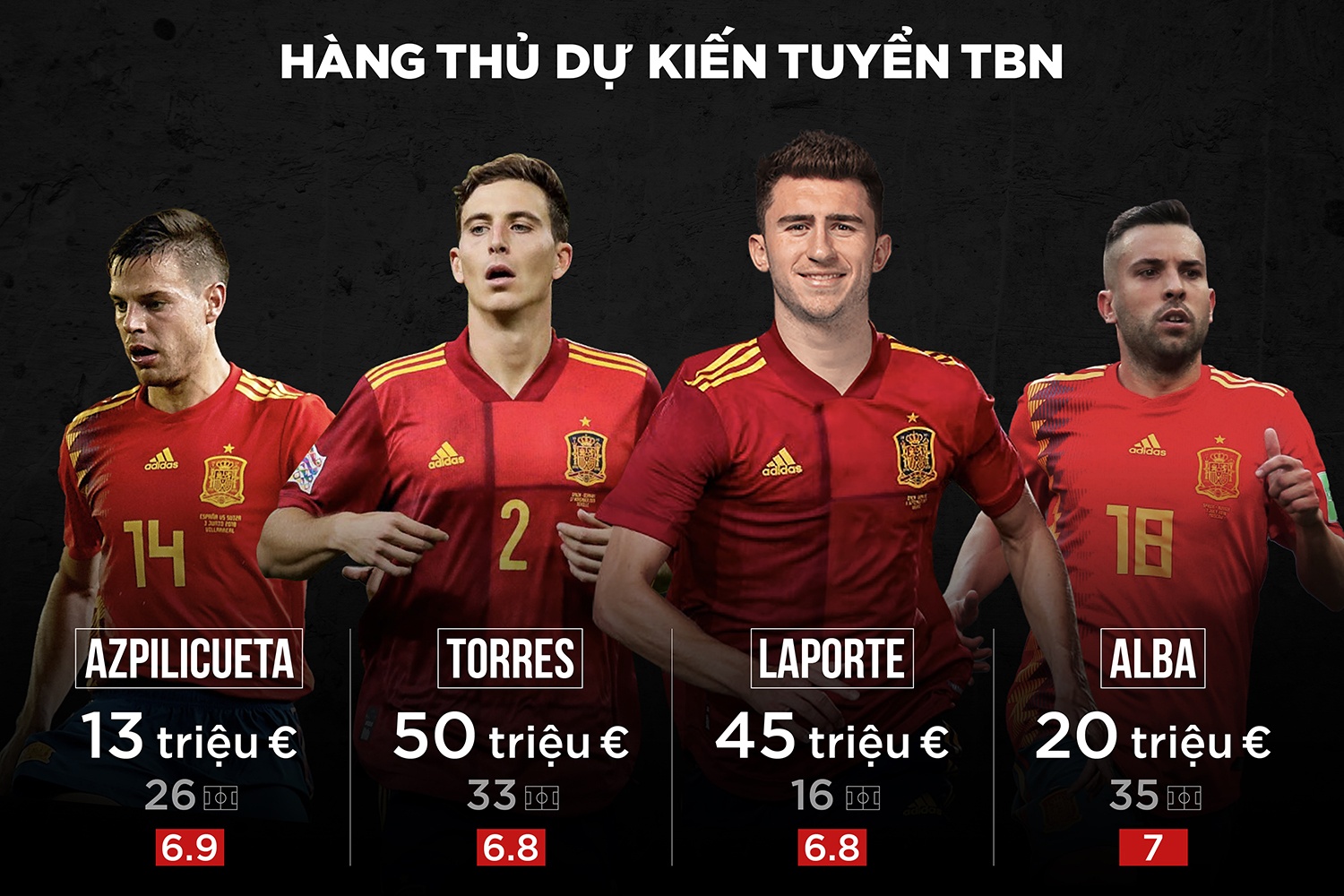 Euro 2020 anh 5
