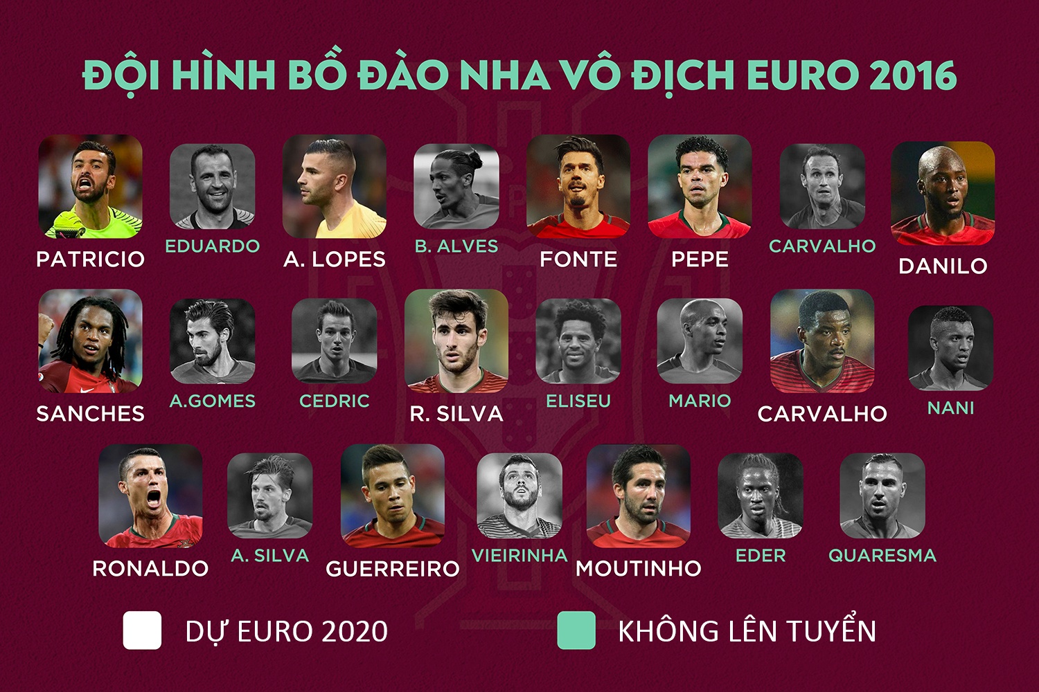 Euro 2020 anh 1