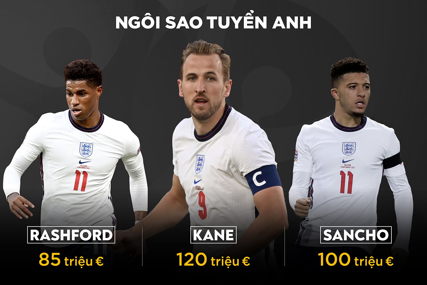 Euro 2020 anh 2