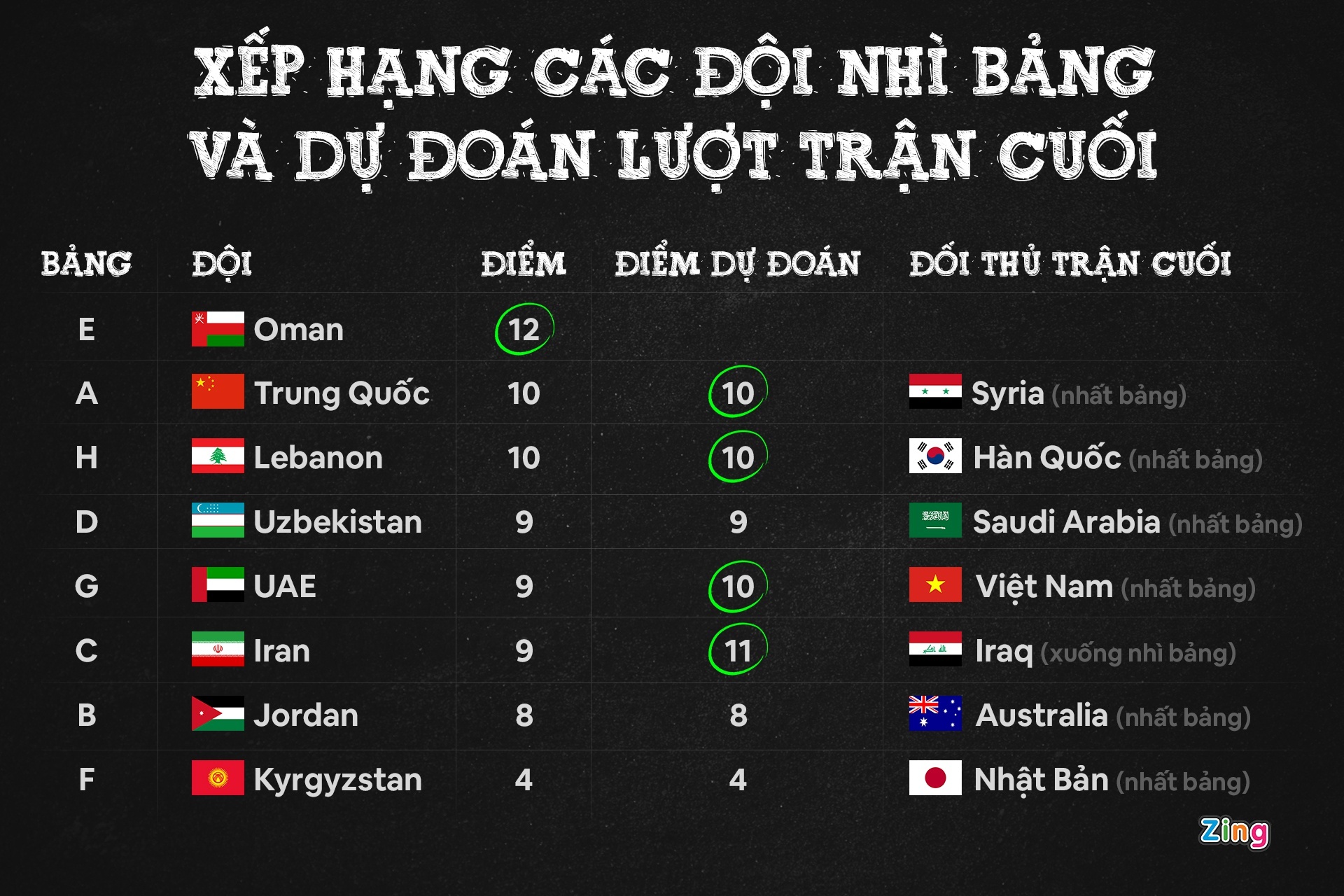 tuyển việt nam ảnh 2 tuyen viet nam anh 2