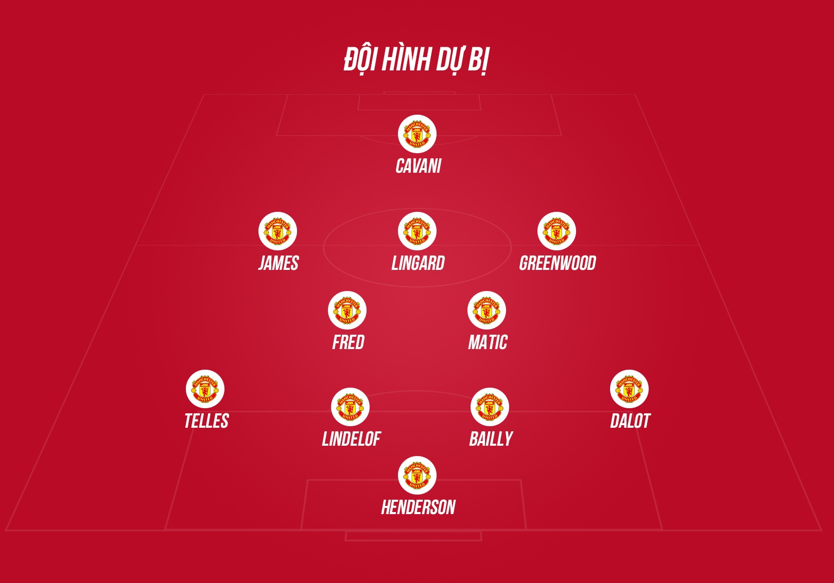 Ronaldo Ngoai hang Anh anh 6