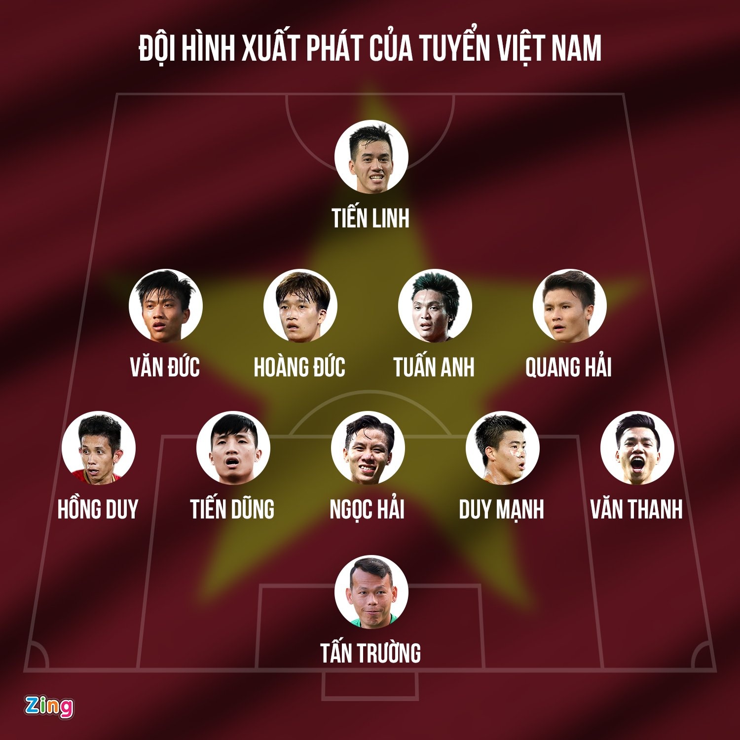 Viet Nam vs Trung Quoc anh 3