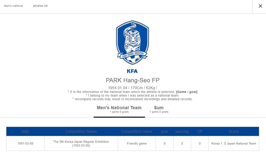 viet nam vs nhat ban anh 1