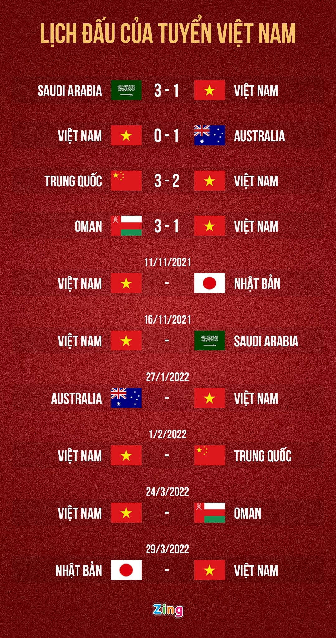 Viet Nam vs Nhat Ban anh 3