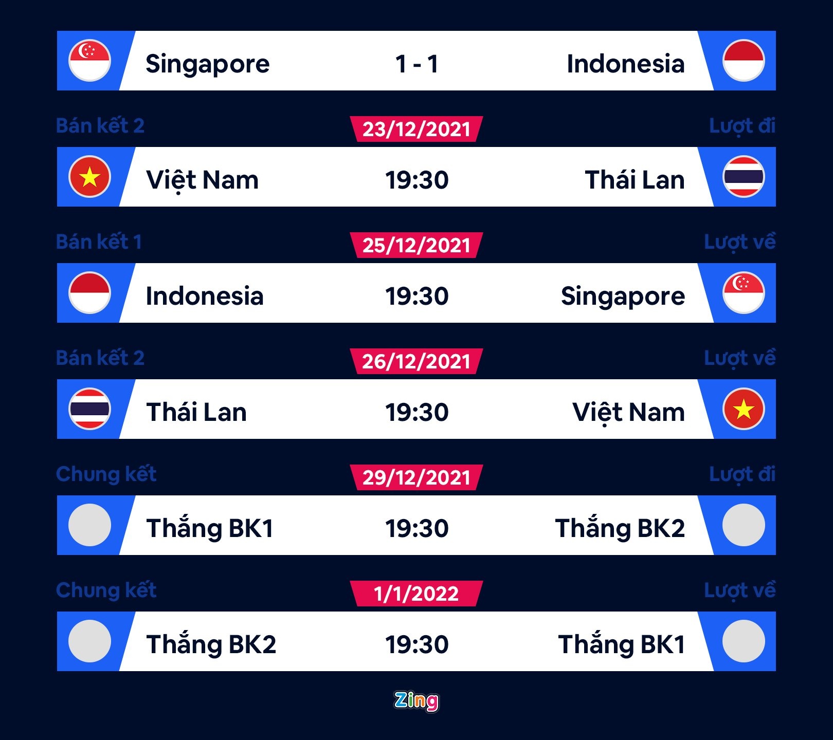 viet nam vs thai lan anh 11