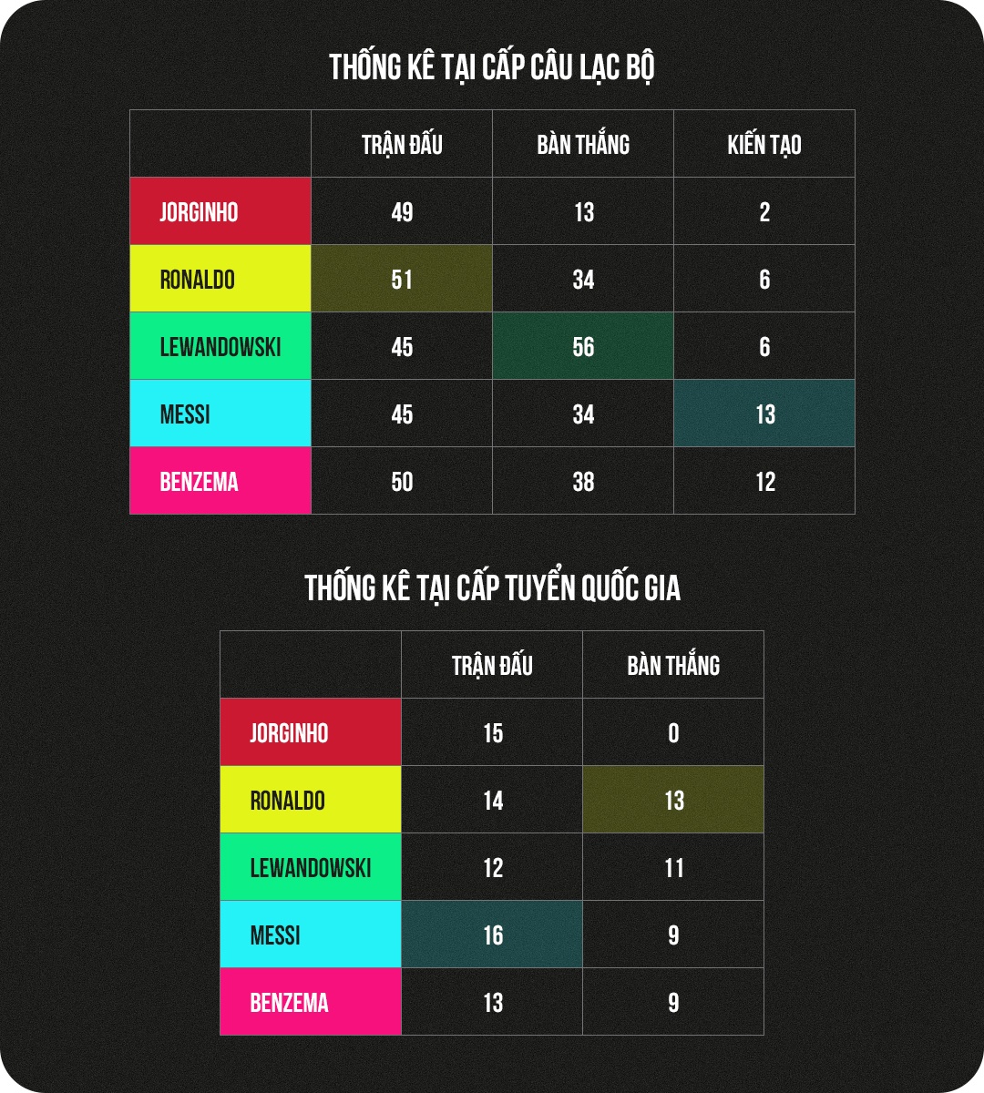 Cristiano Ronaldo Man United anh 1