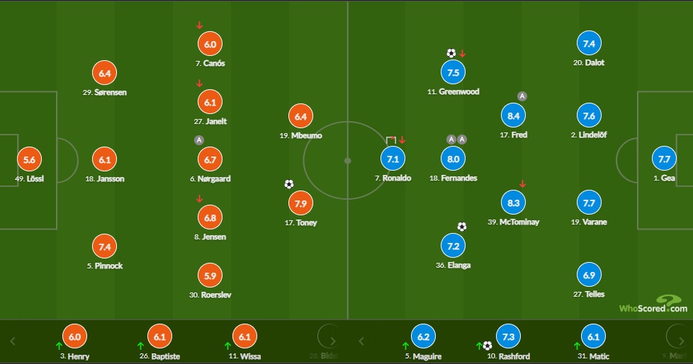 MU vs brentford anh 4