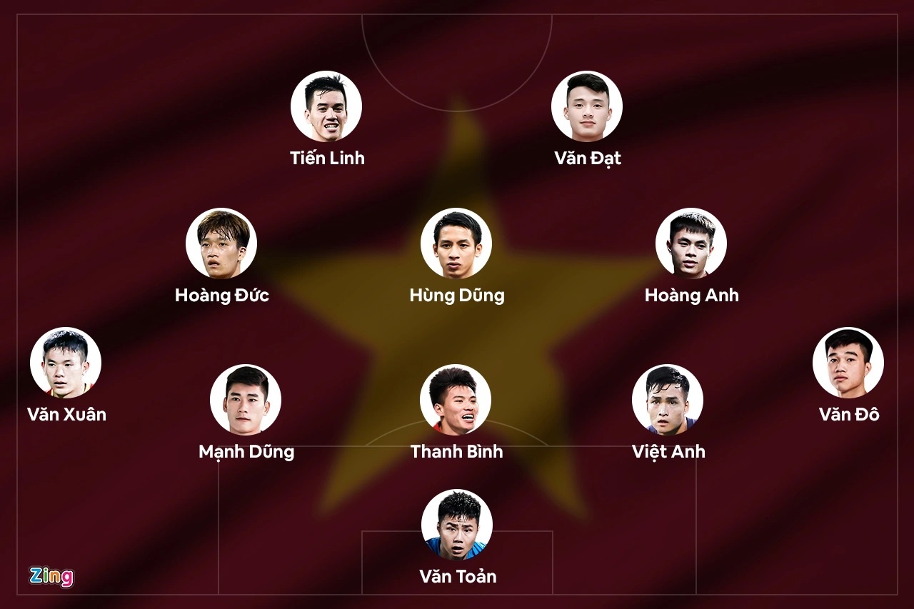 u23 viet nam anh 1