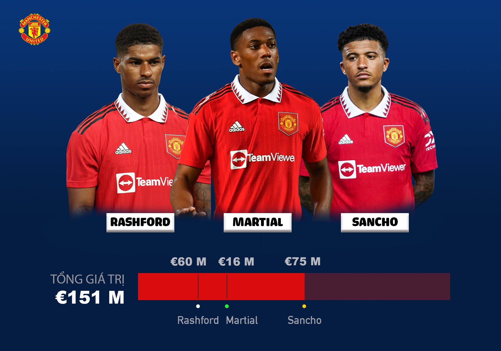 premier legue,  ngoai hang anh,  man city,  chelsea,  liverpool anh 1