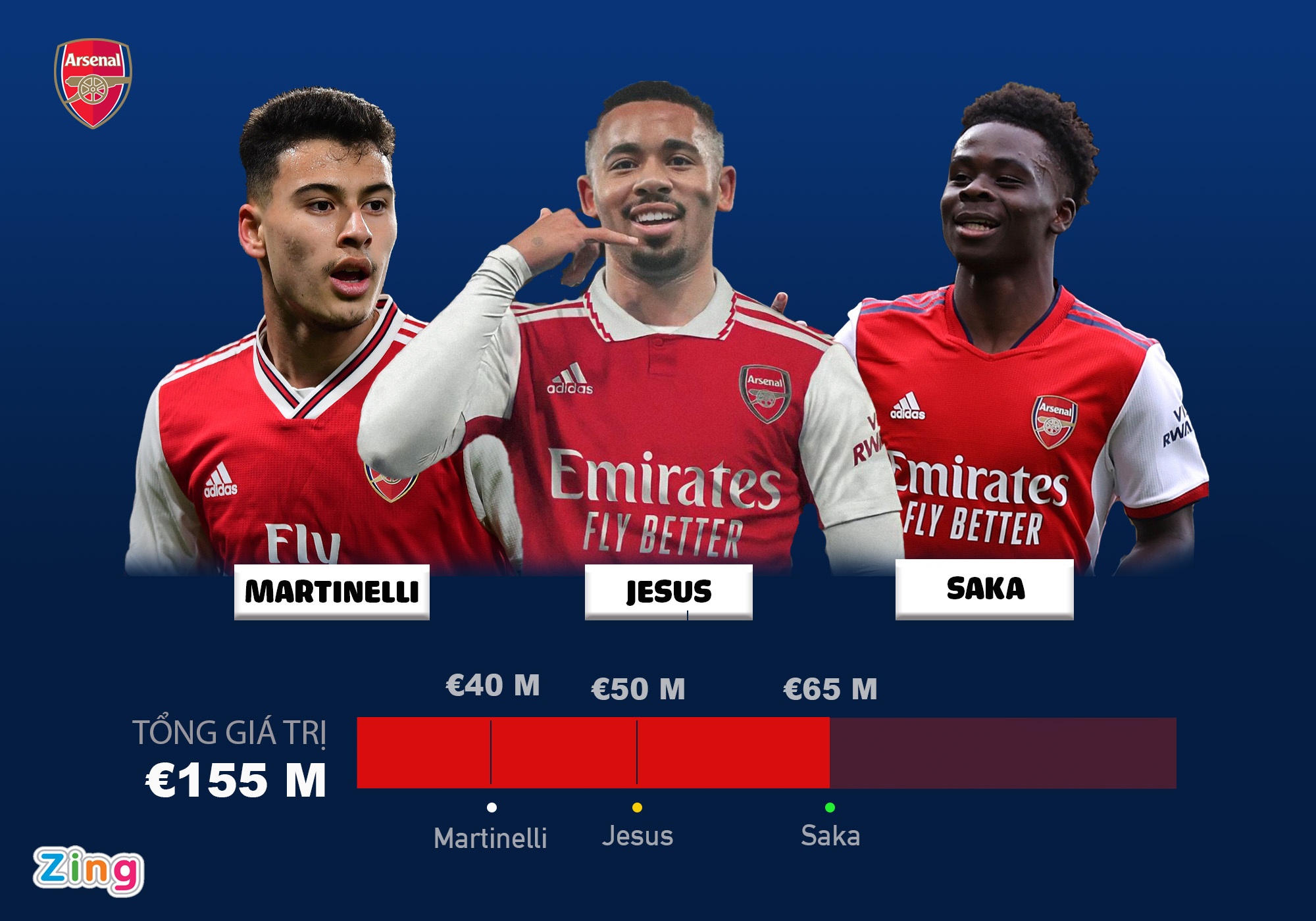 premier legue,  ngoai hang anh,  man city,  chelsea,  liverpool anh 2