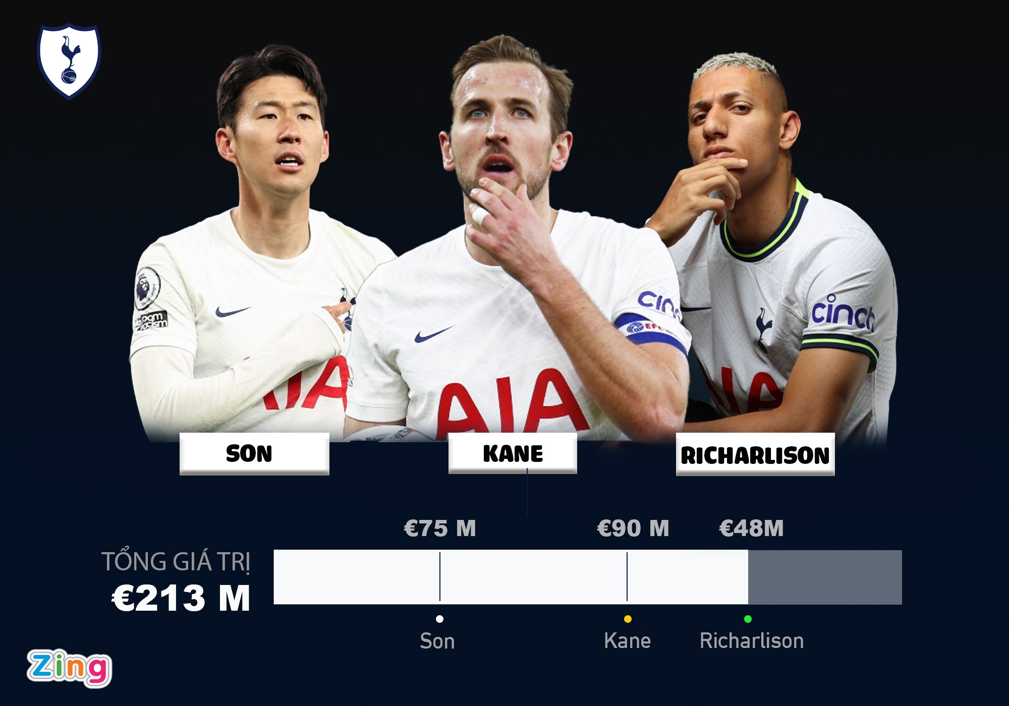 premier legue,  ngoai hang anh,  man city,  chelsea,  liverpool anh 4