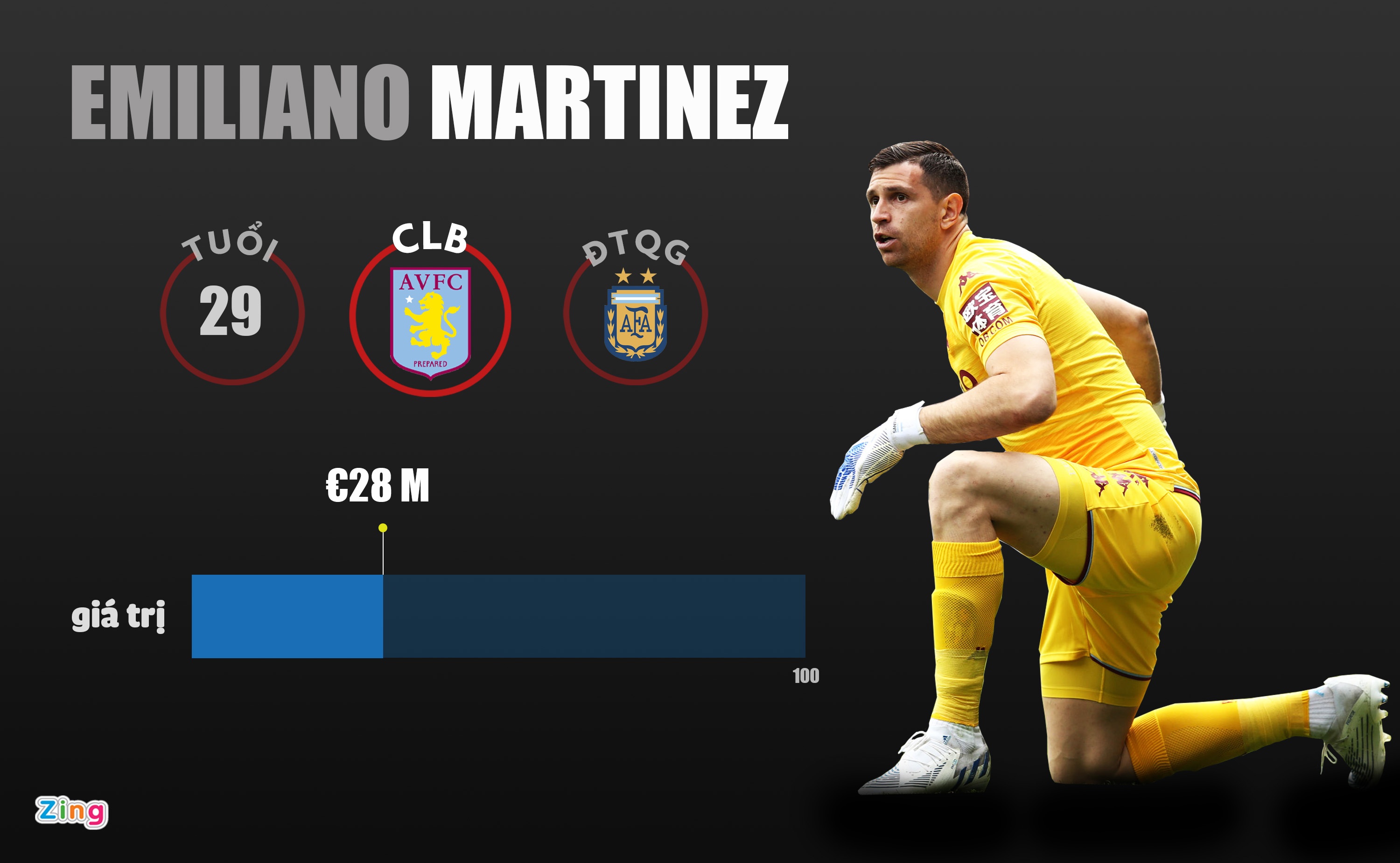 tin chuyen nhuong anh 1