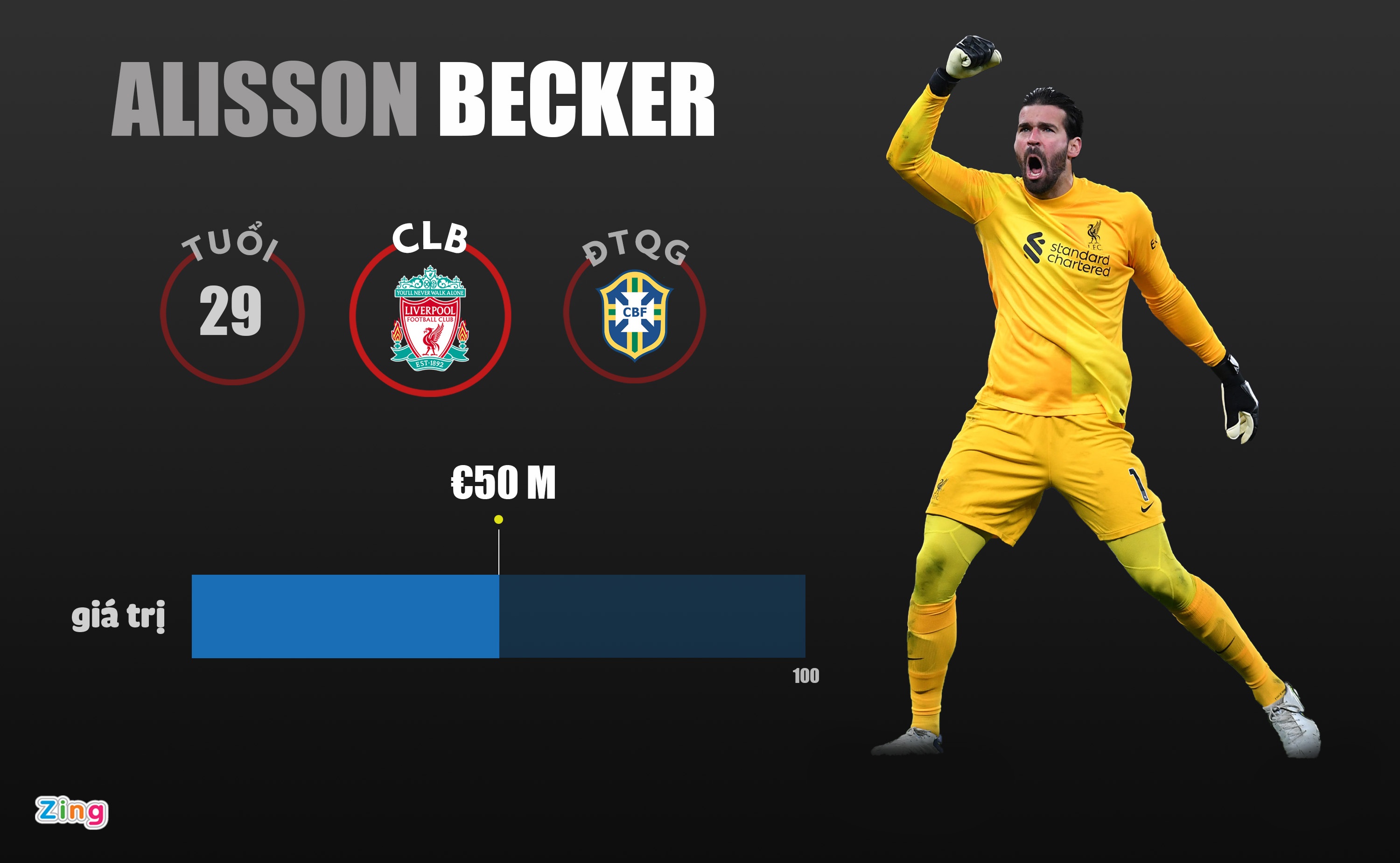 tin chuyen nhuong anh 8