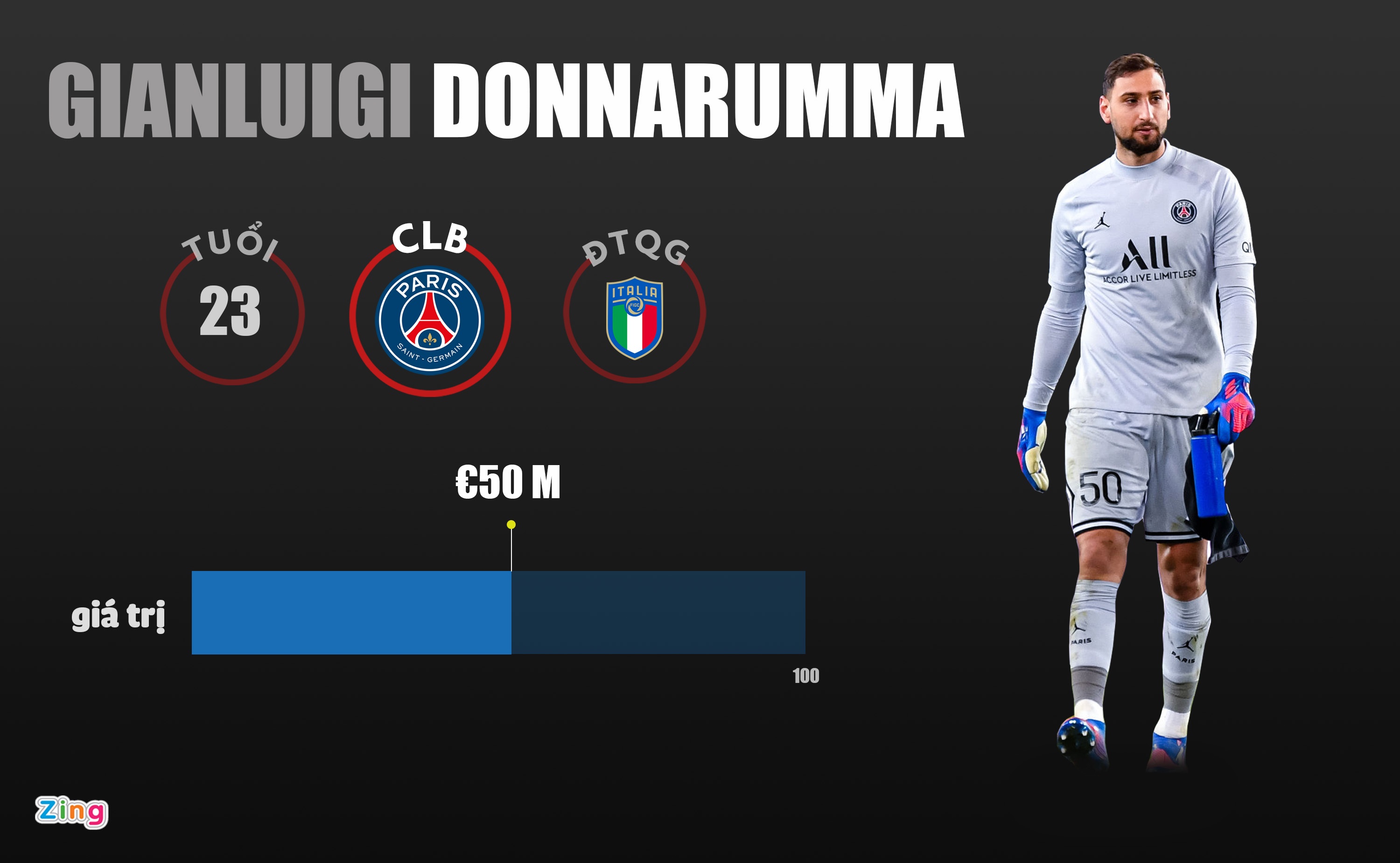 tin chuyen nhuong anh 9