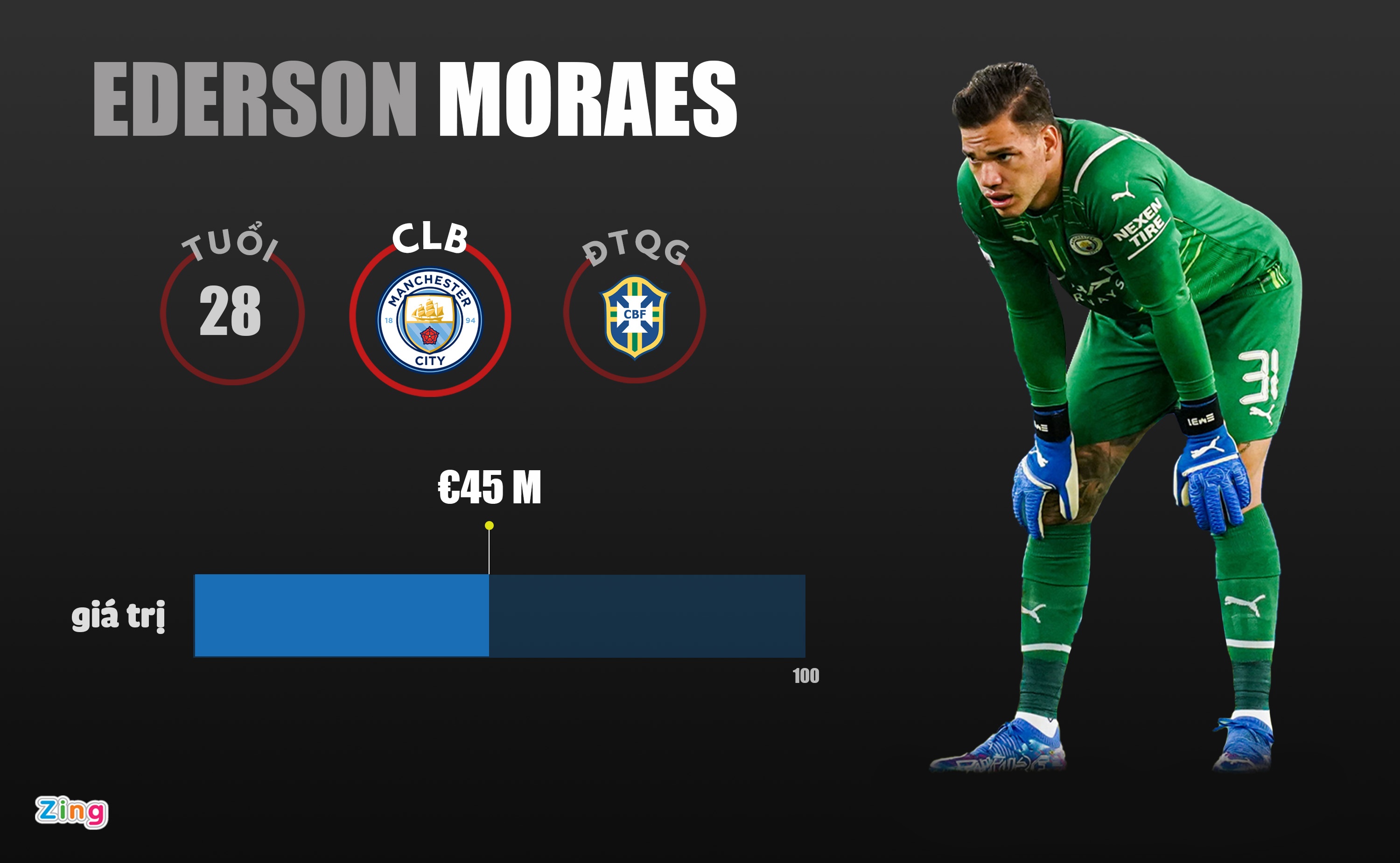 tin chuyen nhuong anh 7