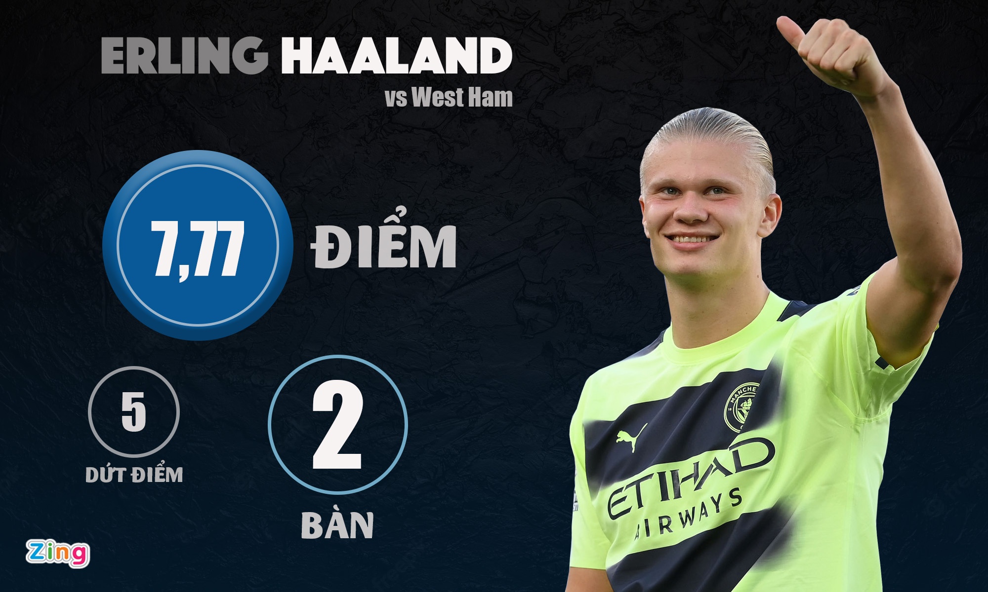 premier league anh 1