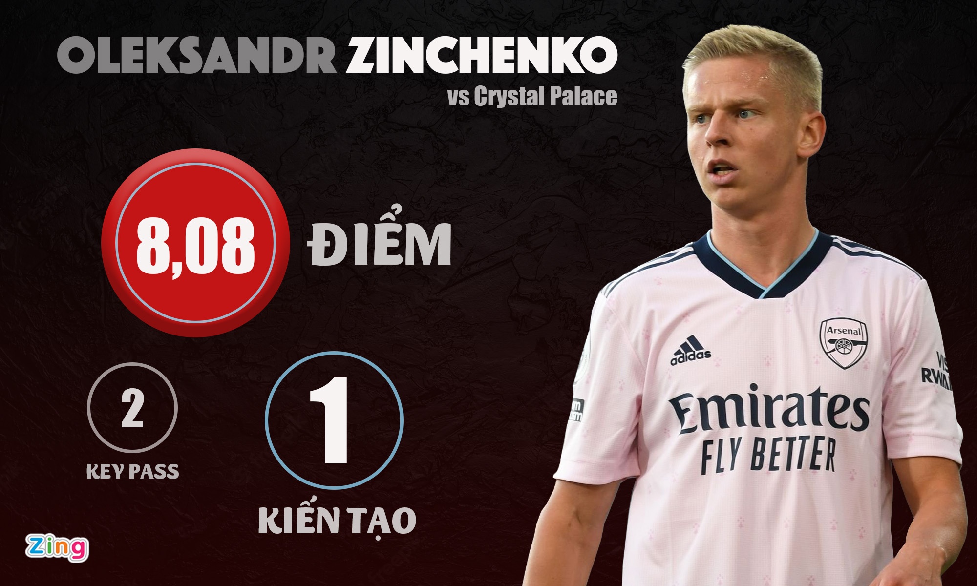 premier league anh 7