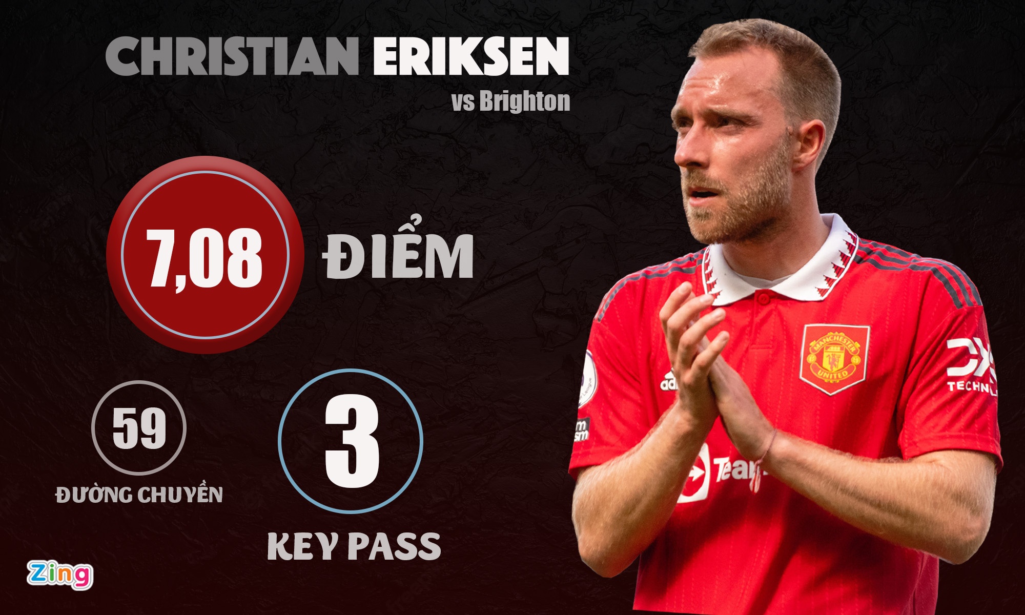 premier league anh 5