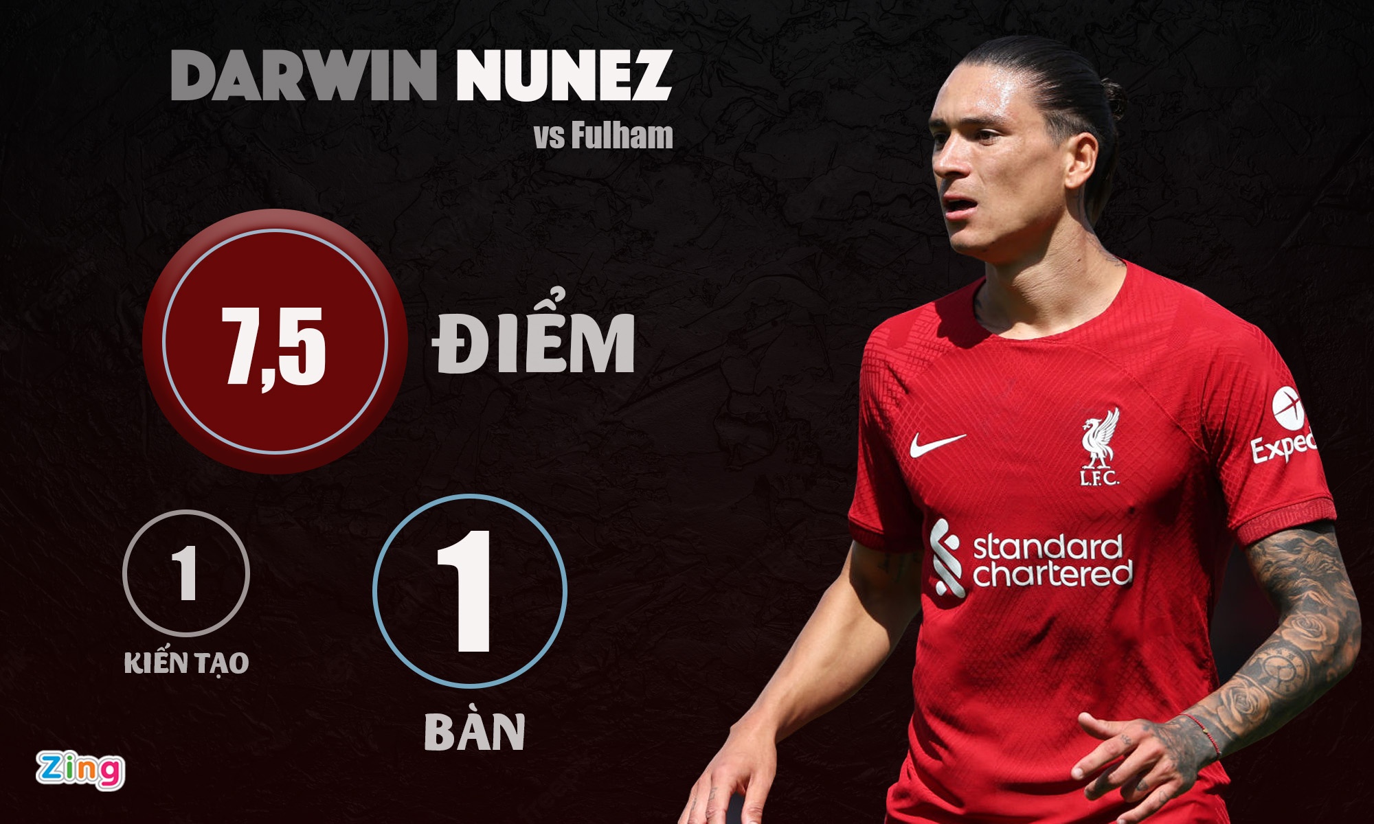 premier league anh 3