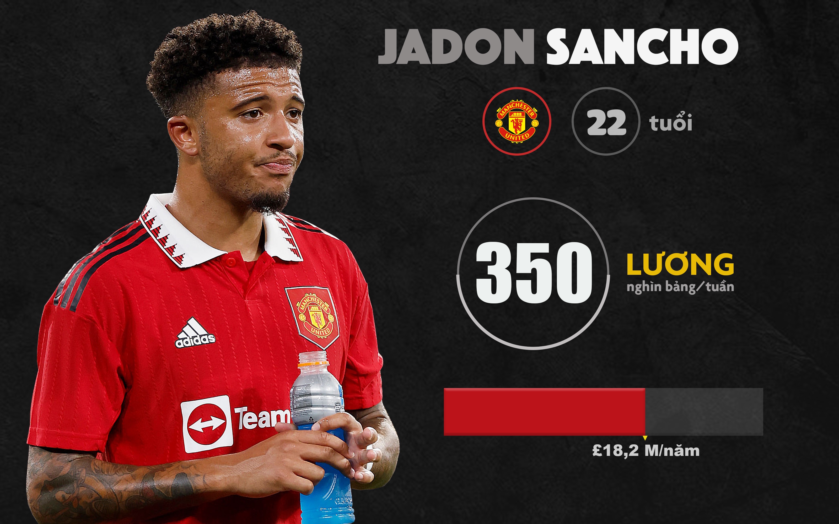 premier league anh 6