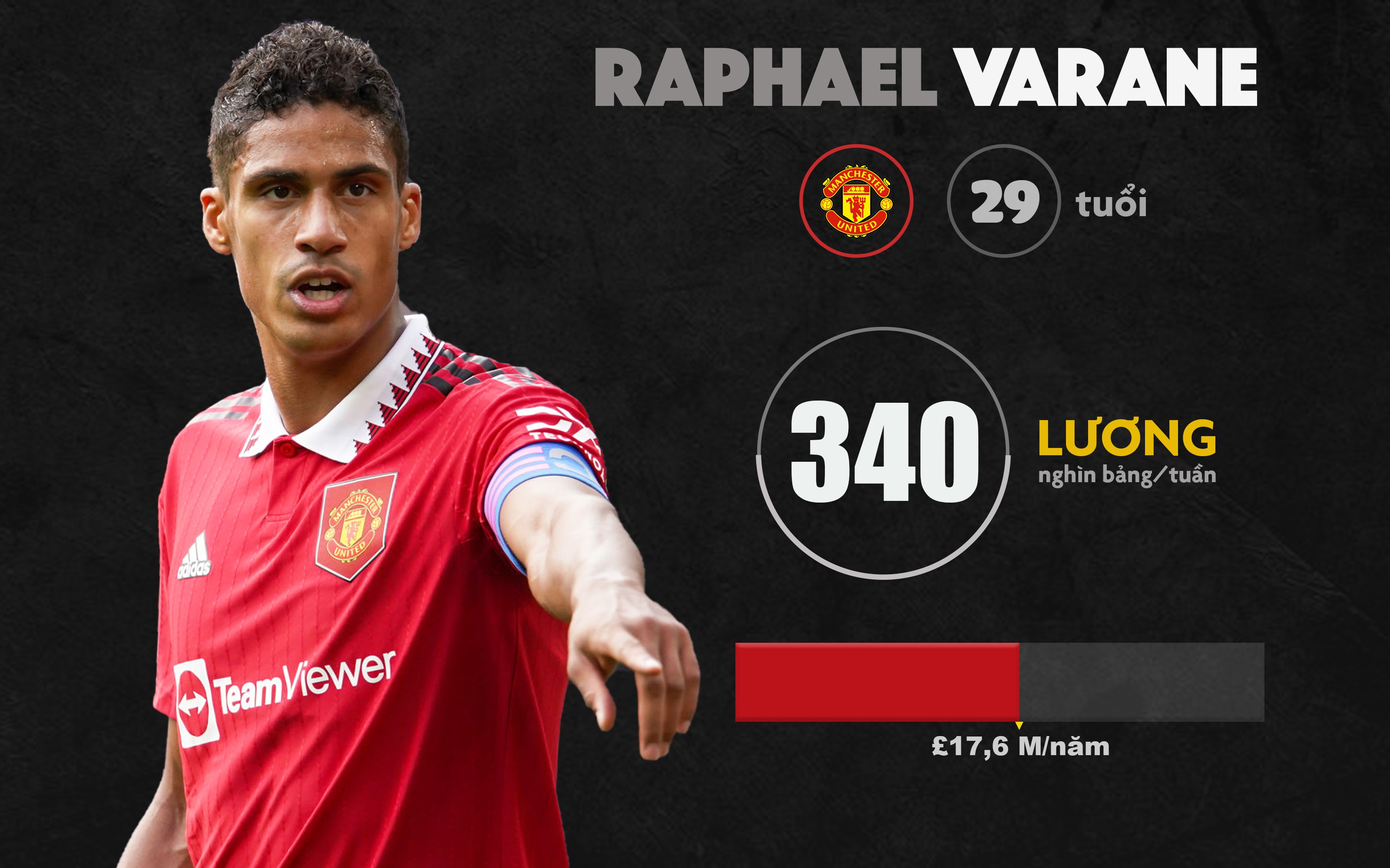 premier league anh 4