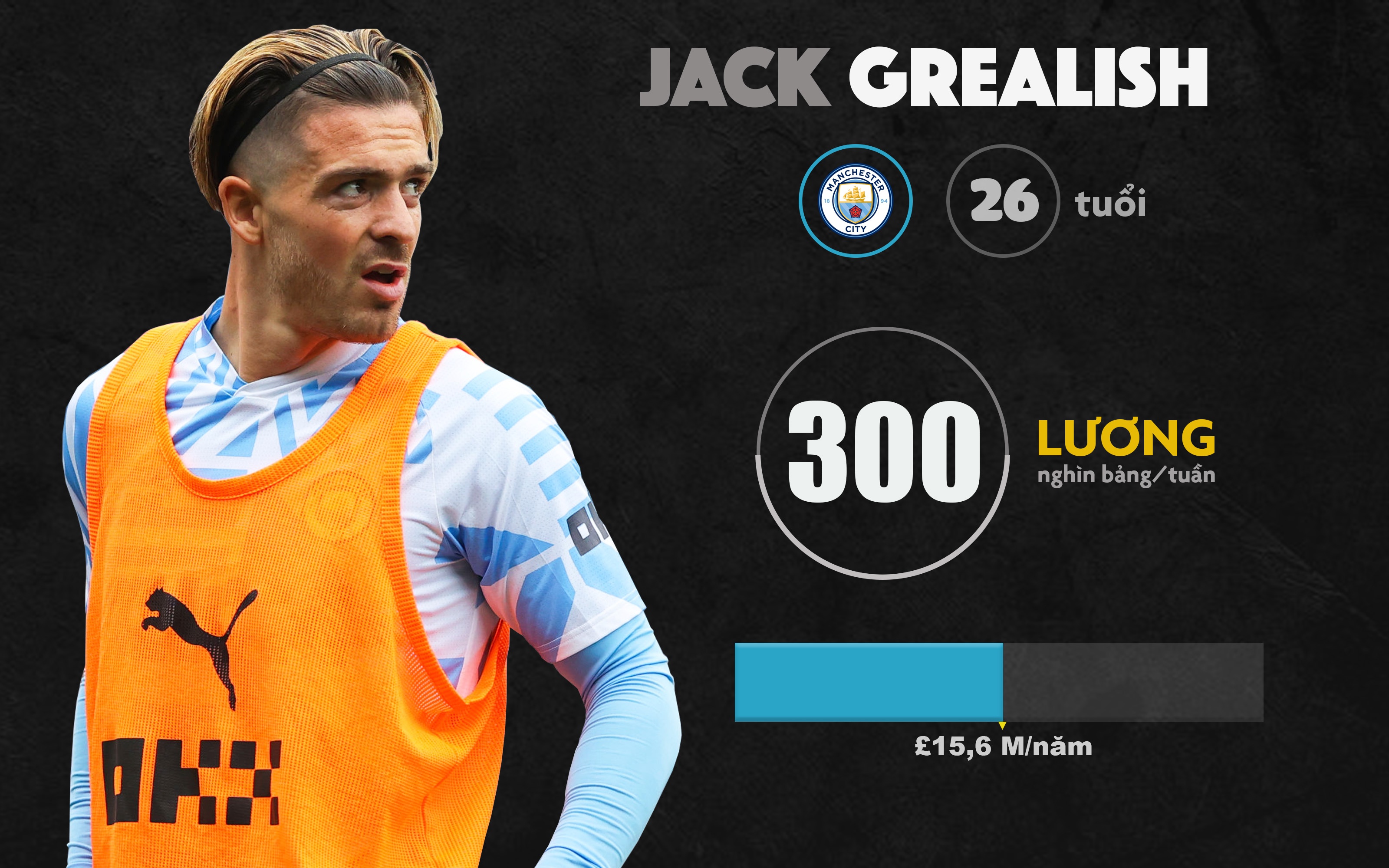 premier league anh 2