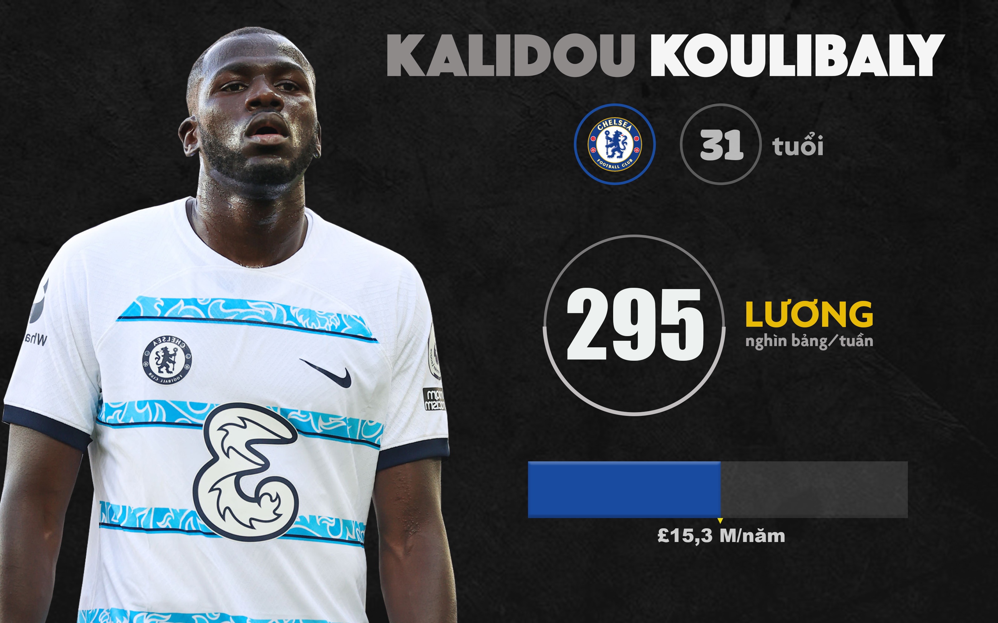 premier league anh 1