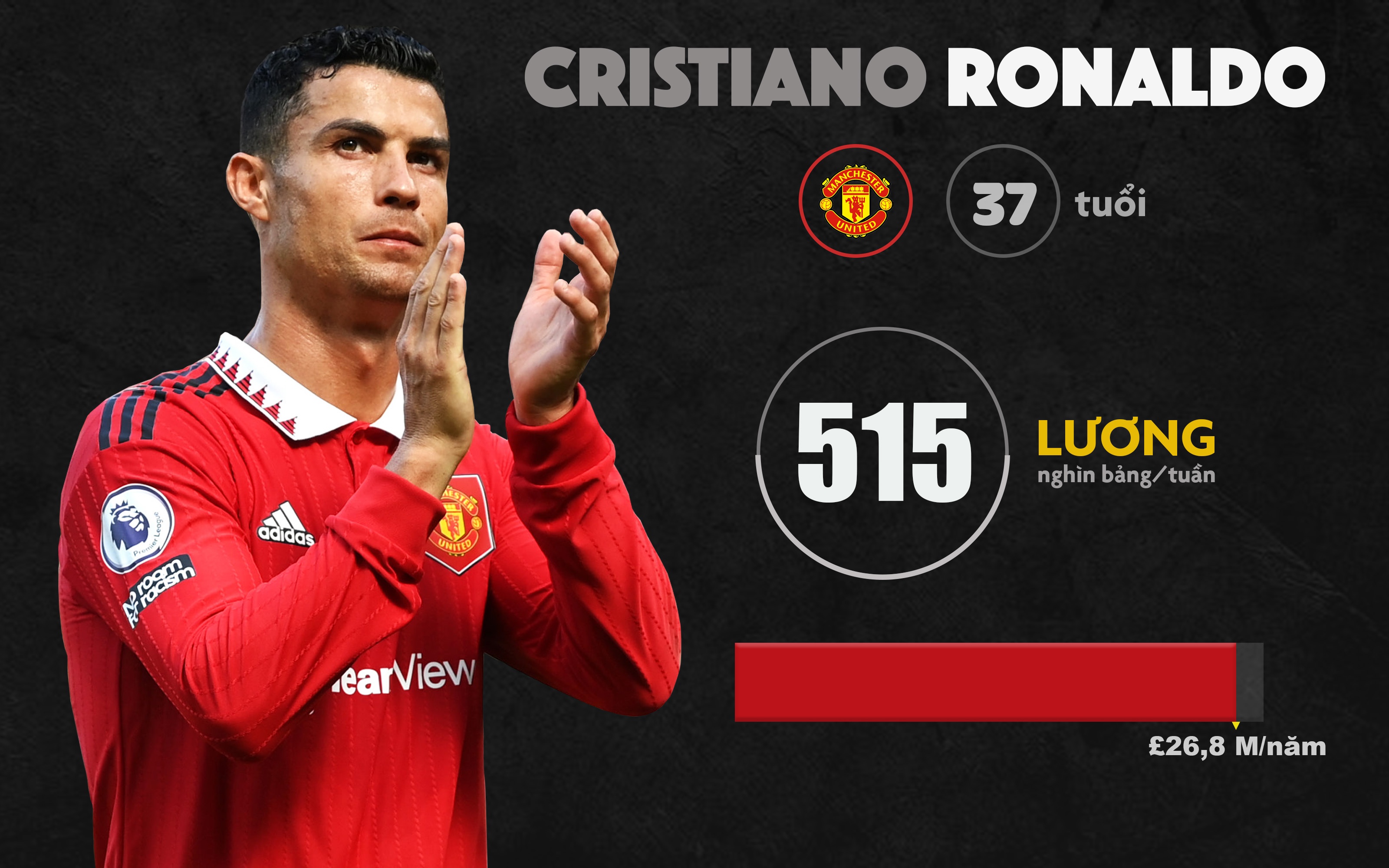 premier league anh 10