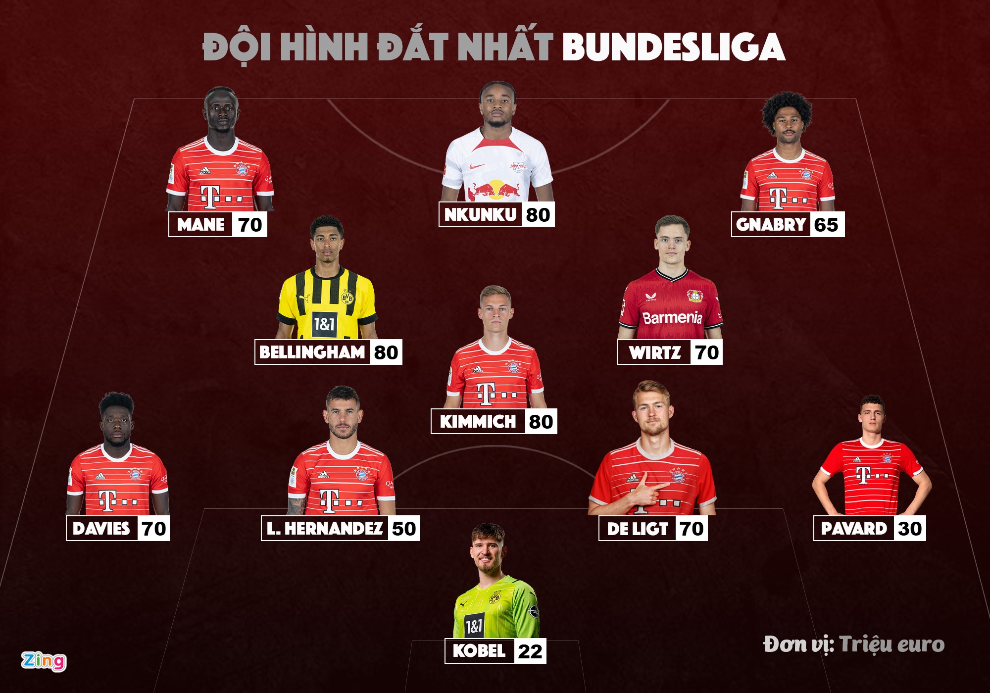 premier league anh 3