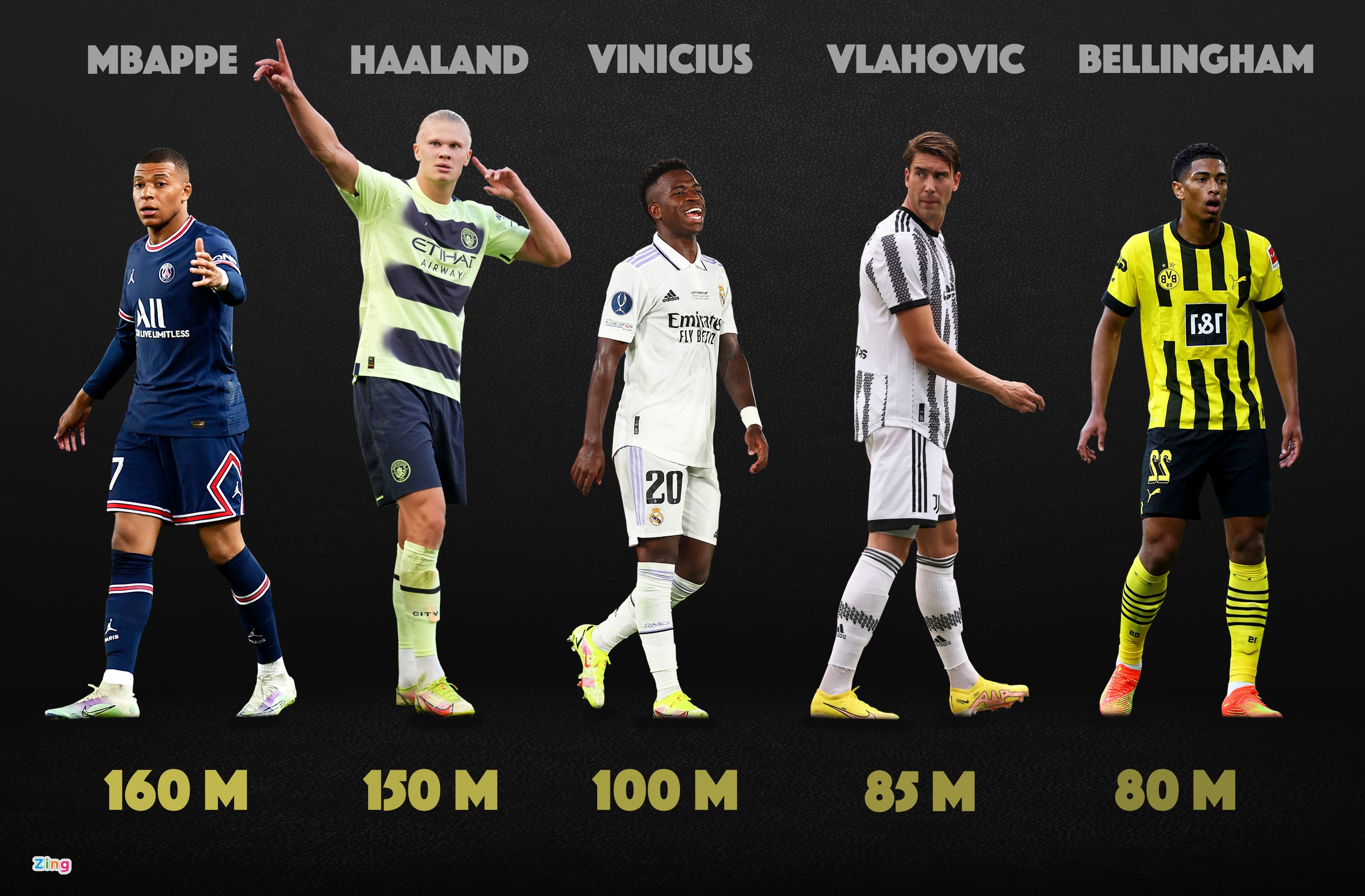 premier league anh 6