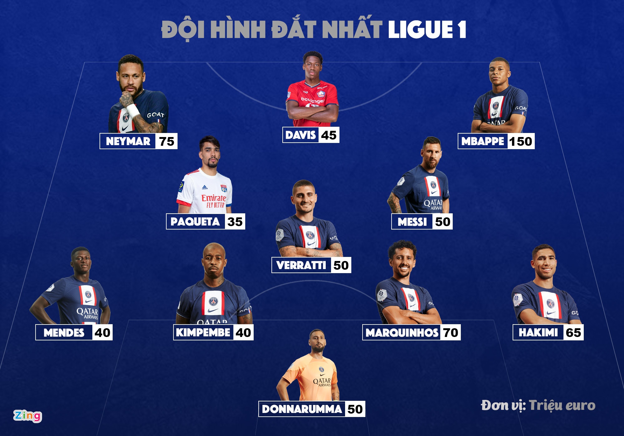 premier league anh 4