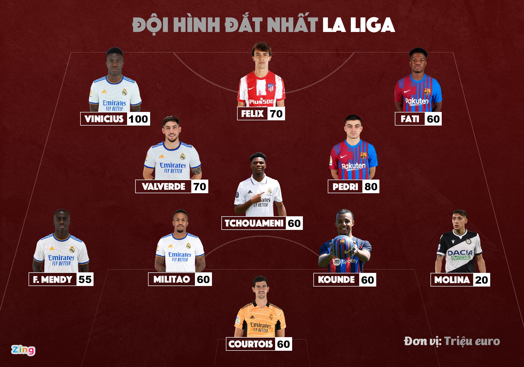 premier league anh 2