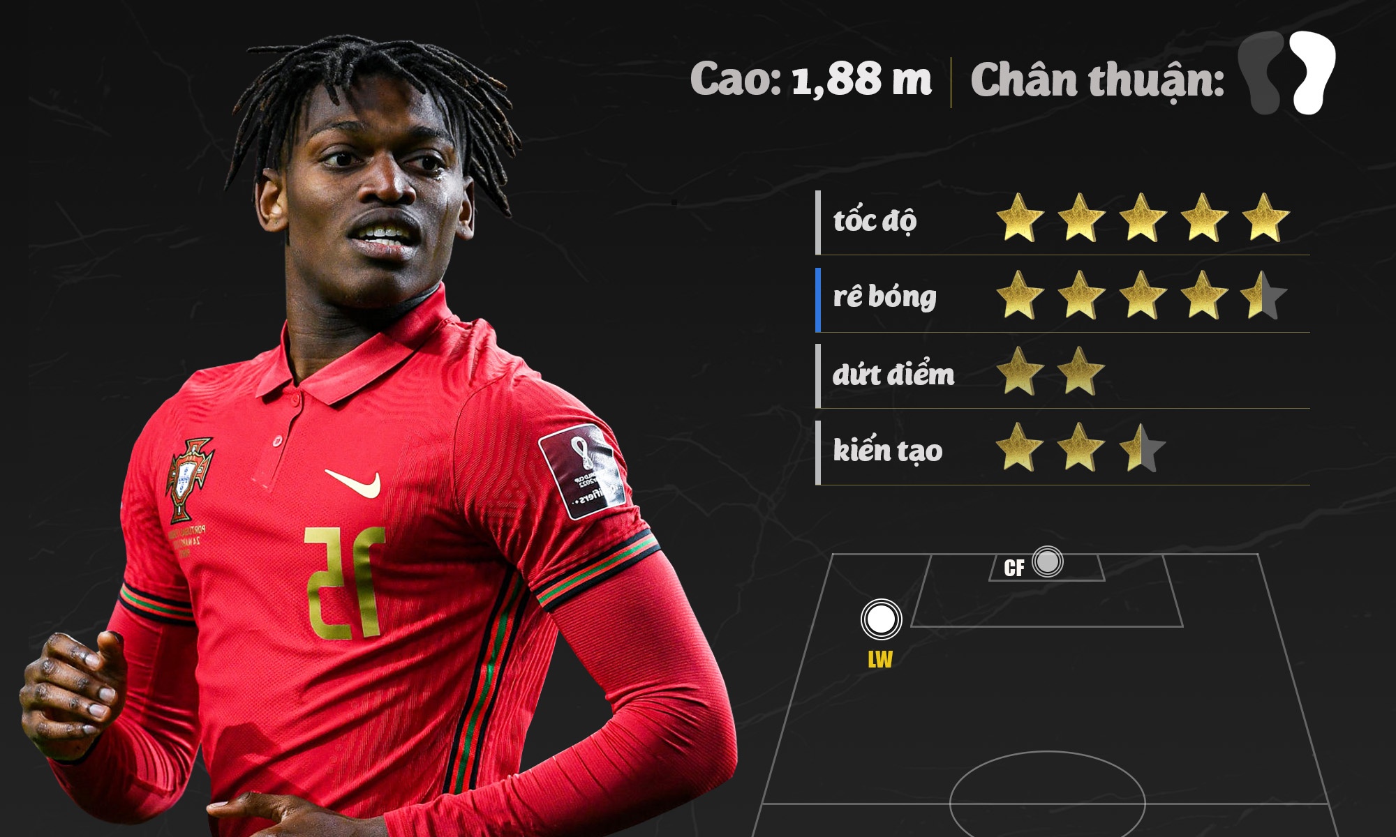 tin chuyen nhuong anh 10